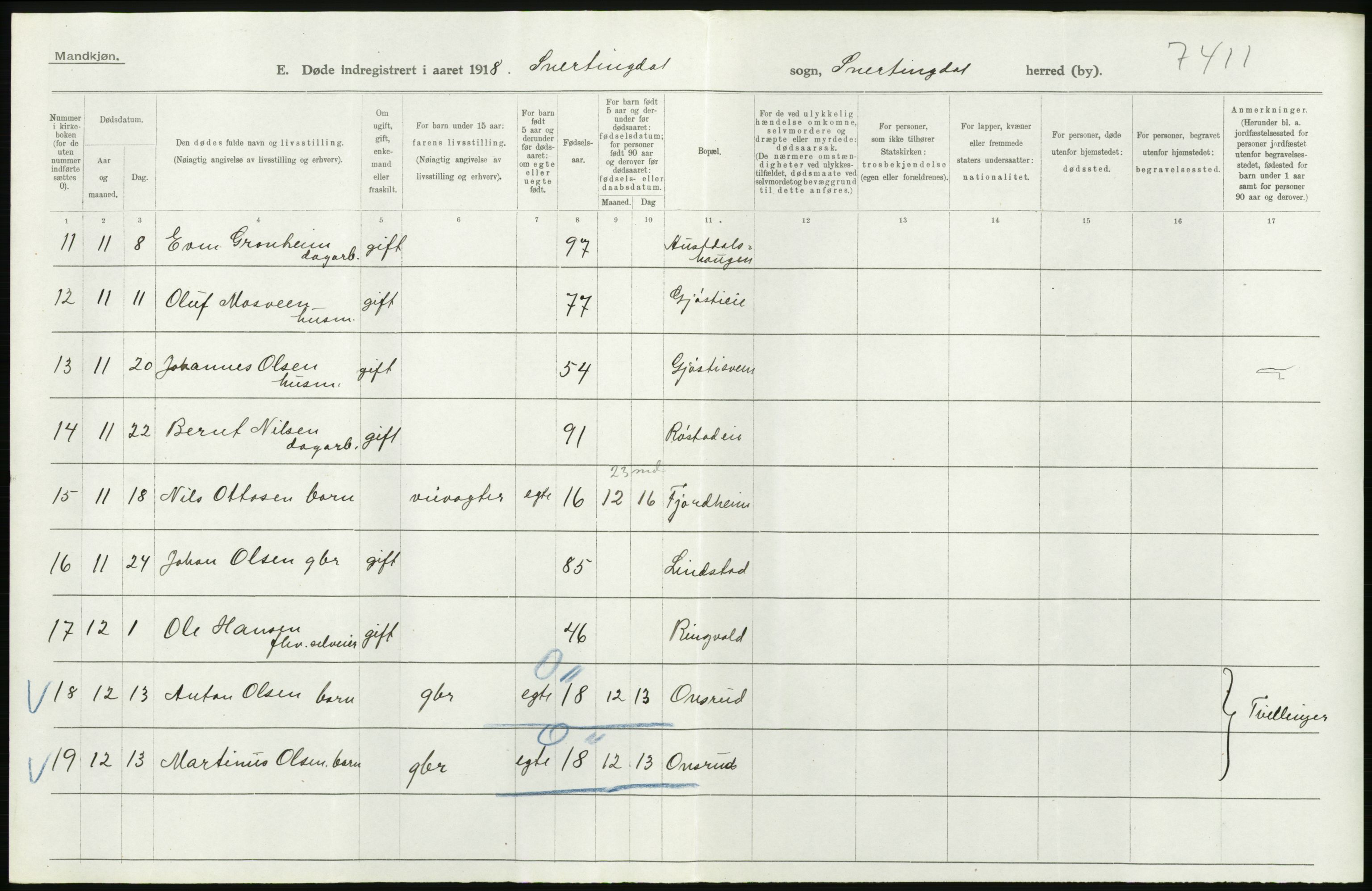 Statistisk sentralbyrå, Sosiodemografiske emner, Befolkning, RA/S-2228/D/Df/Dfb/Dfbh/L0017: Oppland fylke: Døde. Bygder og byer., 1918, p. 340