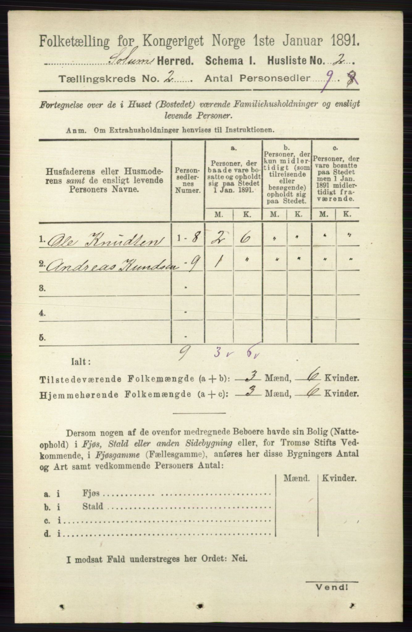 RA, 1891 census for 0818 Solum, 1891, p. 80