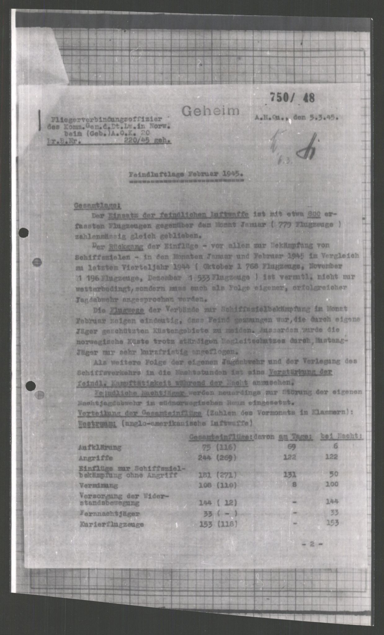 Forsvarets Overkommando. 2 kontor. Arkiv 11.4. Spredte tyske arkivsaker, AV/RA-RAFA-7031/D/Dar/Dara/L0003: Krigsdagbøker for 20. Gebirgs-Armee-Oberkommando (AOK 20), 1945, p. 447