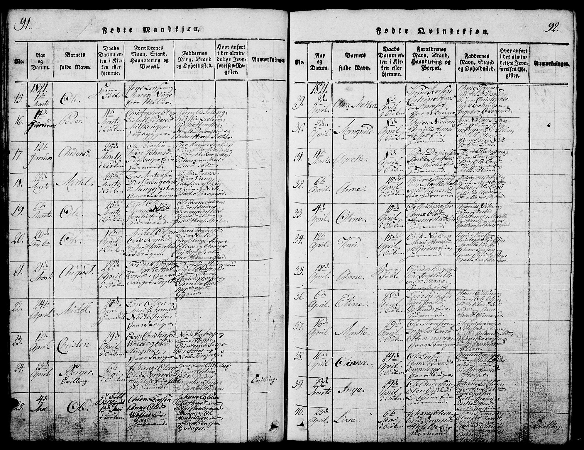 Stange prestekontor, AV/SAH-PREST-002/L/L0001: Parish register (copy) no. 1, 1814-1825, p. 91-92