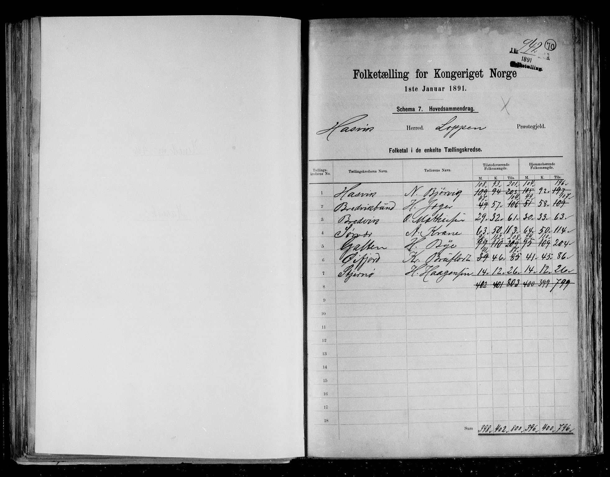 RA, 1891 census for 2015 Hasvik, 1891, p. 2