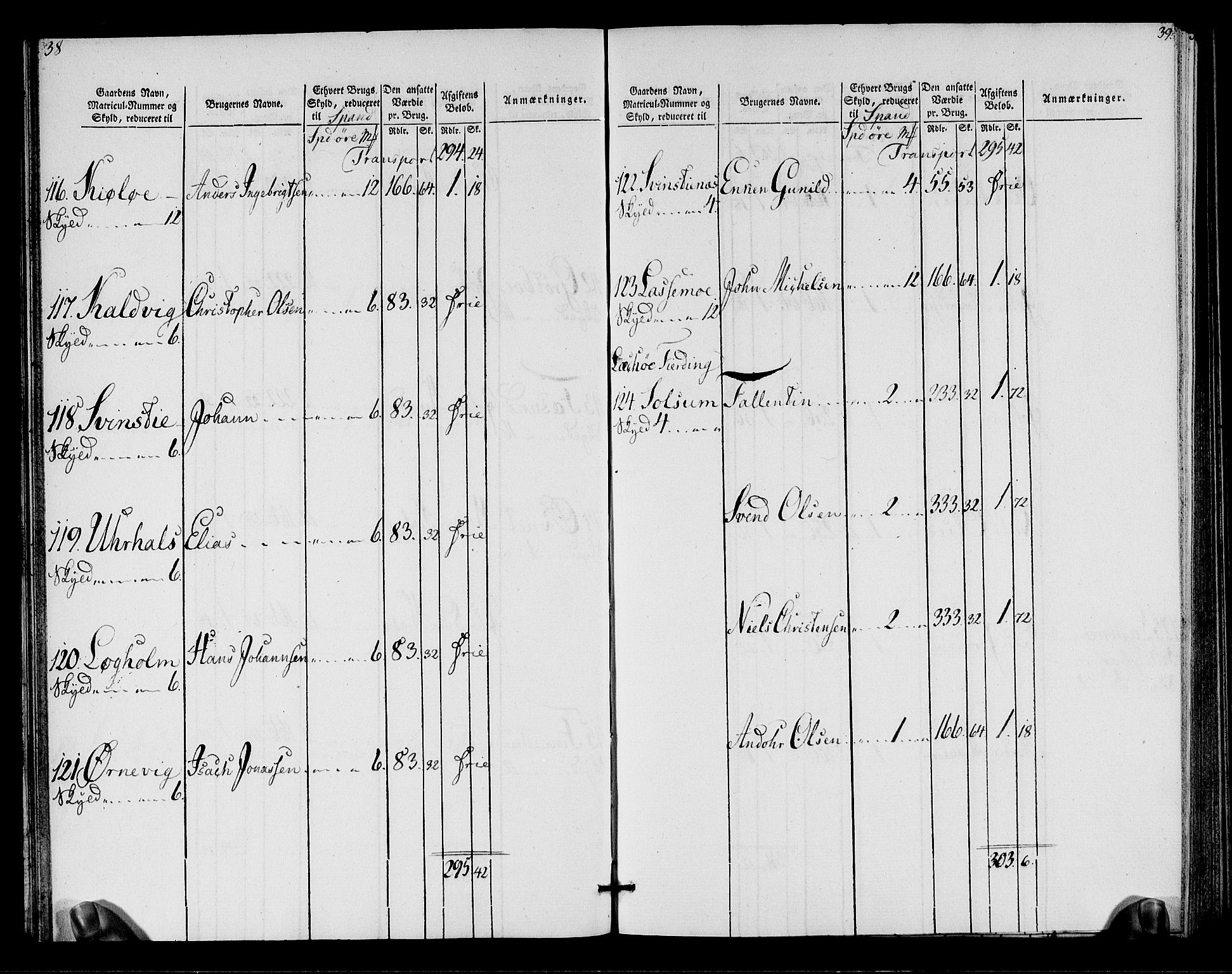 Rentekammeret inntil 1814, Realistisk ordnet avdeling, AV/RA-EA-4070/N/Ne/Nea/L0155: Namdalen fogderi. Oppebørselsregister, 1803-1804, p. 21