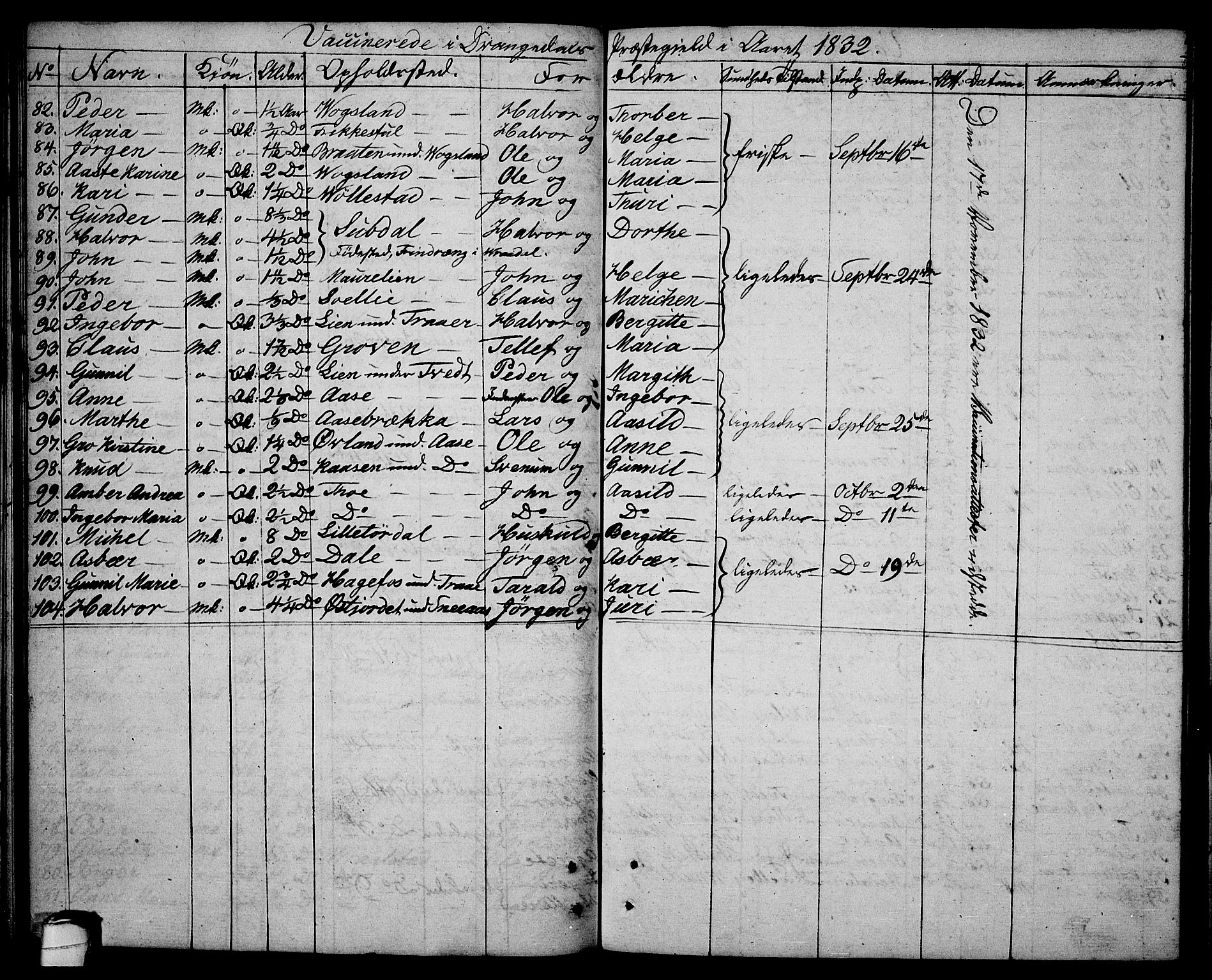 Drangedal kirkebøker, SAKO/A-258/F/Fa/L0004: Parish register (official) no. 4, 1802-1814