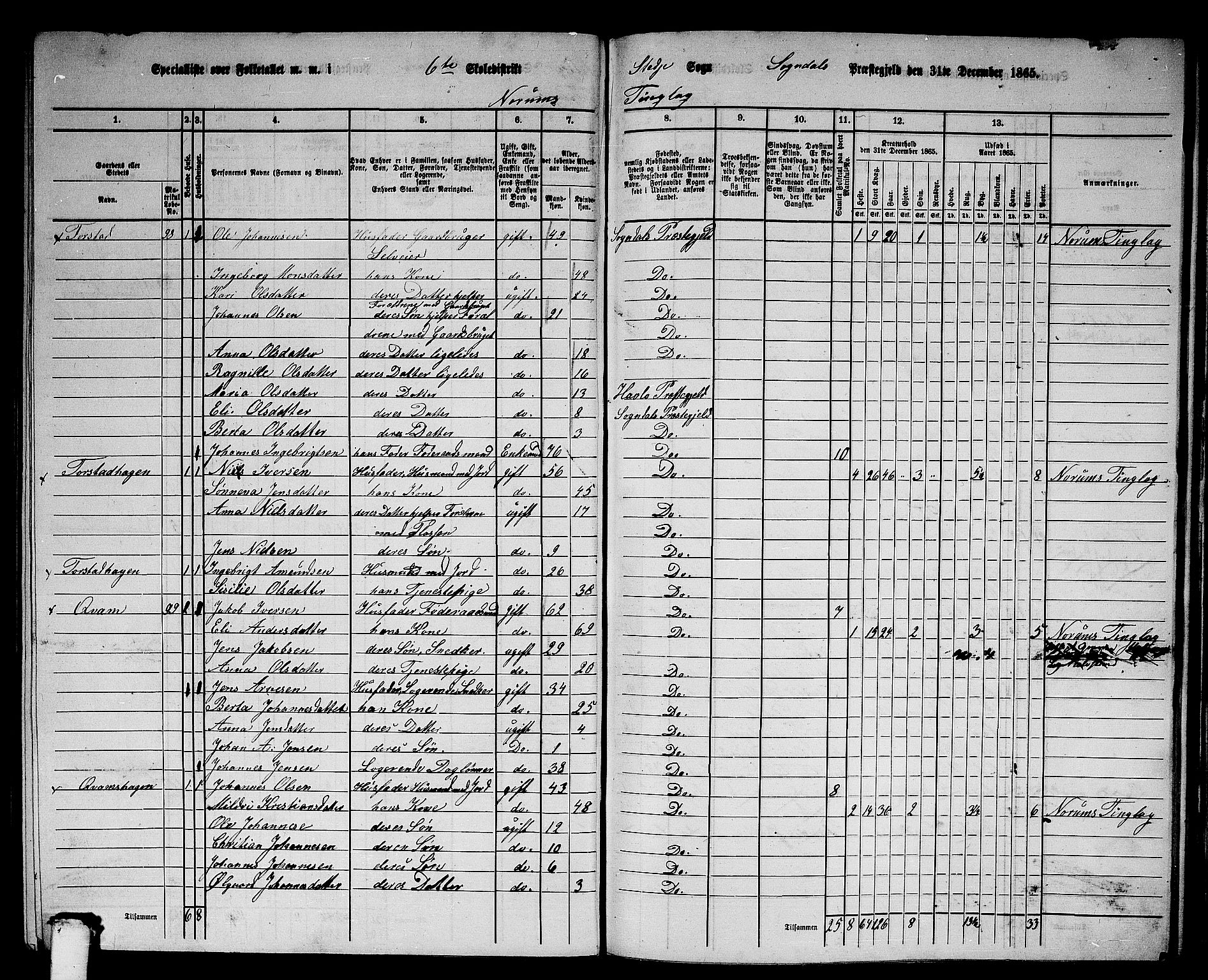 RA, 1865 census for Sogndal, 1865, p. 108