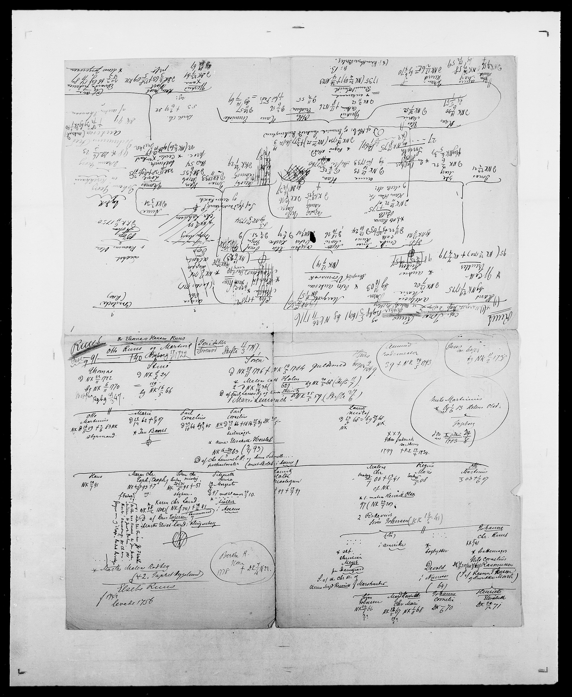 Delgobe, Charles Antoine - samling, AV/SAO-PAO-0038/D/Da/L0033: Roald - Røyem, p. 514