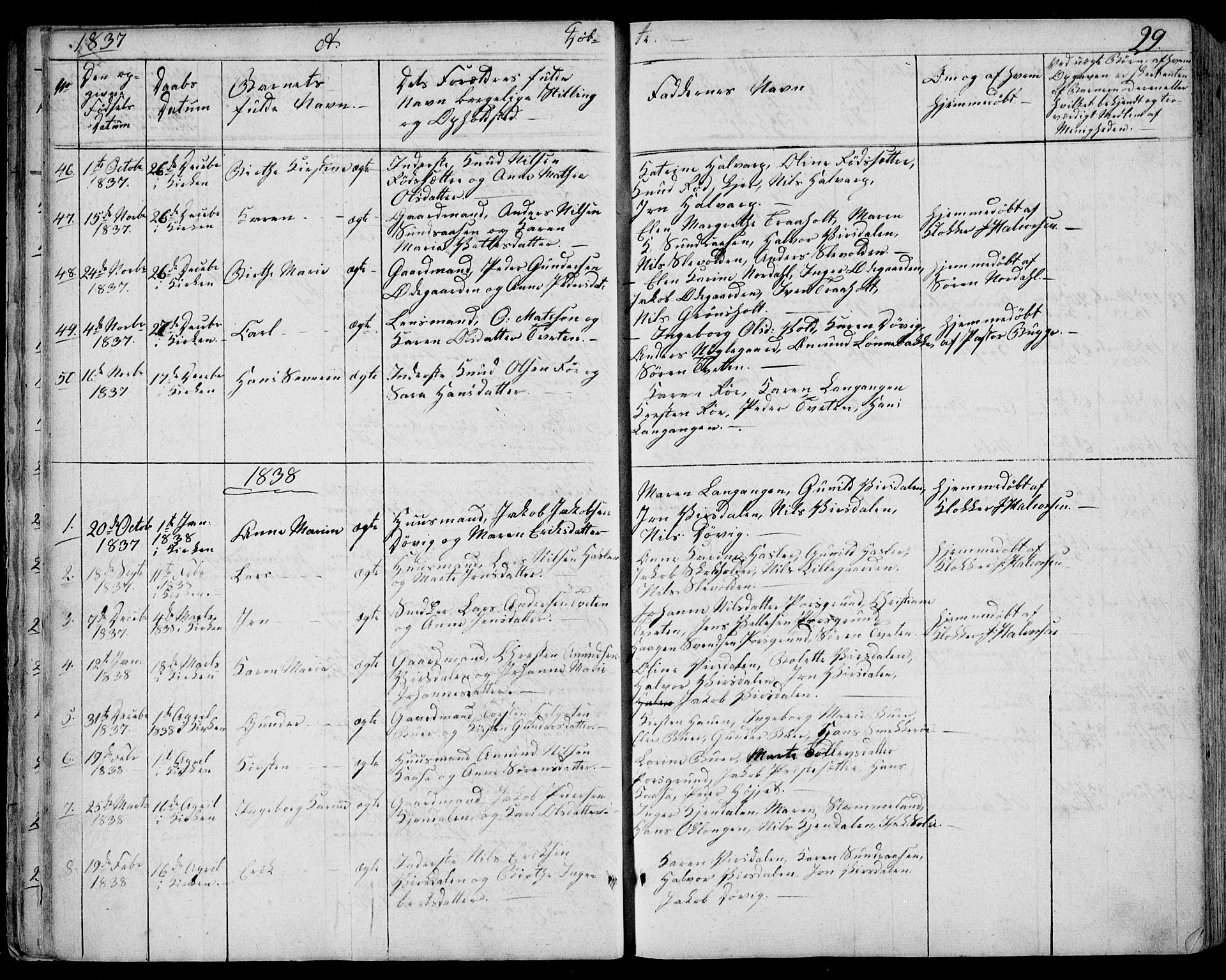 Eidanger kirkebøker, AV/SAKO-A-261/F/Fa/L0008: Parish register (official) no. 8, 1831-1858, p. 29