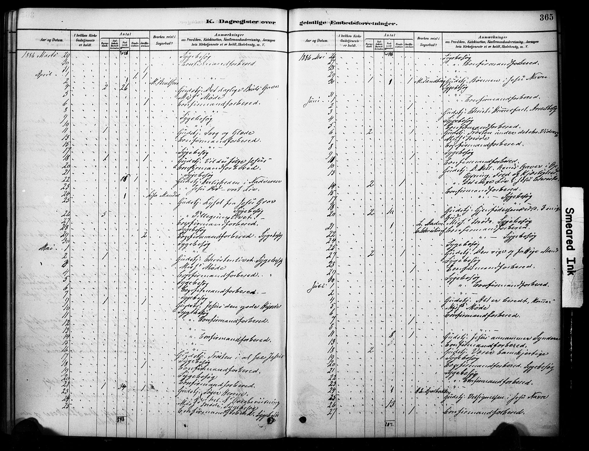 Strømm kirkebøker, AV/SAKO-A-322/F/Fb/L0001: Parish register (official) no. II 1, 1878-1899, p. 365