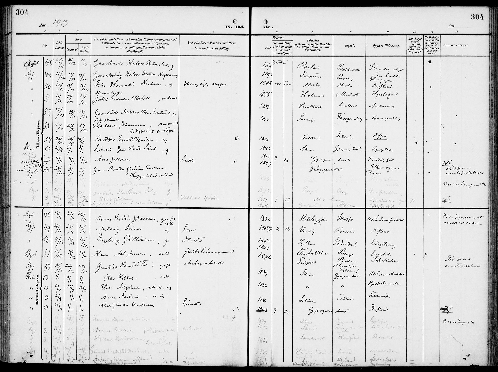 Gjerpen kirkebøker, SAKO/A-265/F/Fa/L0012: Parish register (official) no. I 12, 1905-1913, p. 304