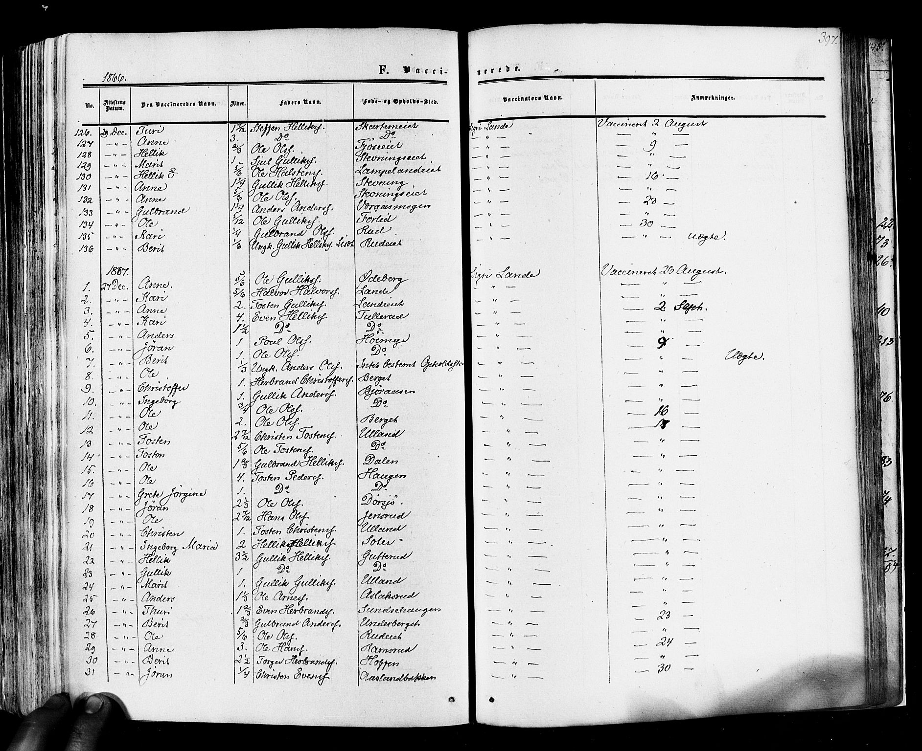 Flesberg kirkebøker, SAKO/A-18/F/Fa/L0007: Parish register (official) no. I 7, 1861-1878, p. 397