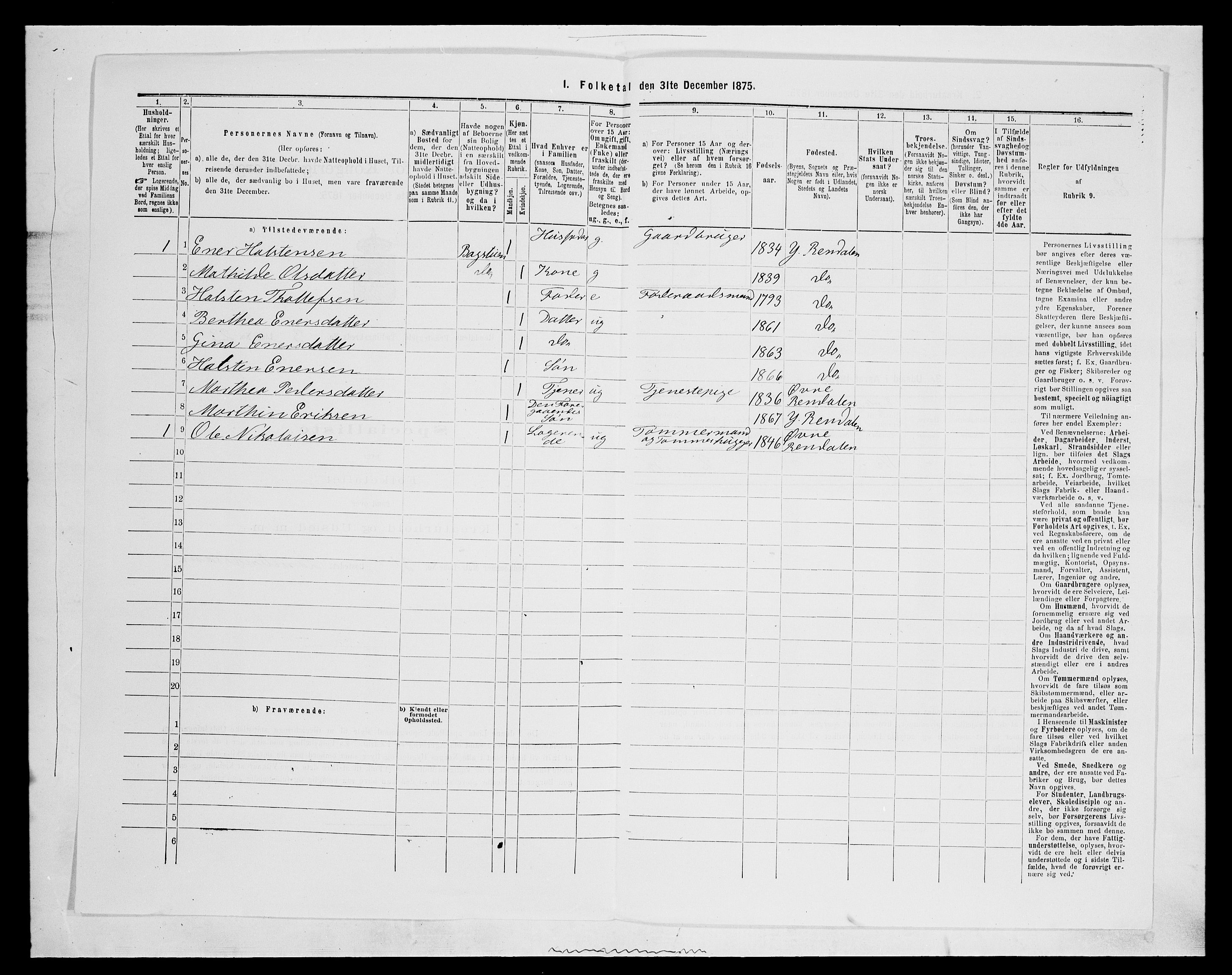 SAH, 1875 census for 0432P Rendalen, 1875, p. 391