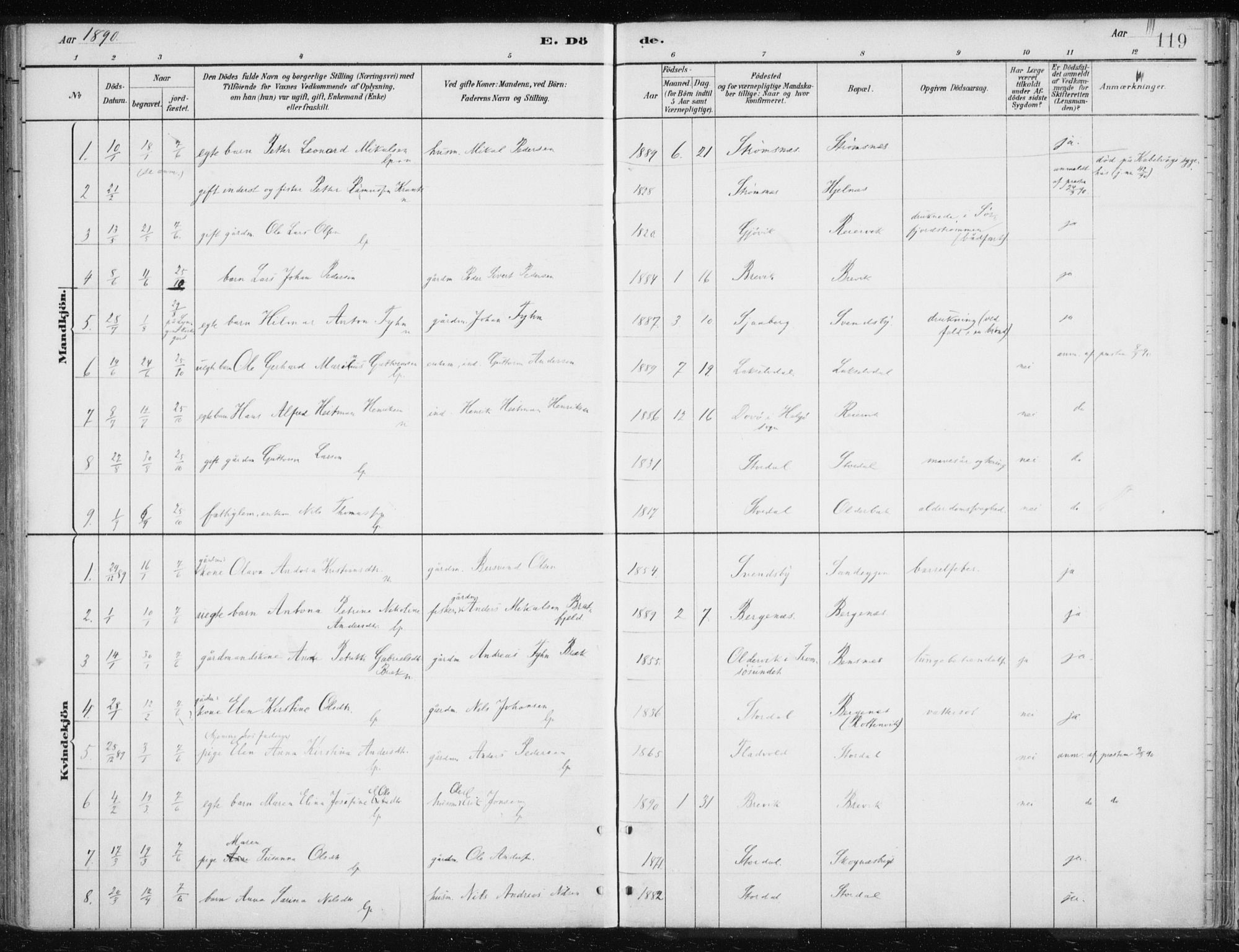 Lyngen sokneprestembete, AV/SATØ-S-1289/H/He/Hea/L0010kirke: Parish register (official) no. 10, 1883-1904, p. 119