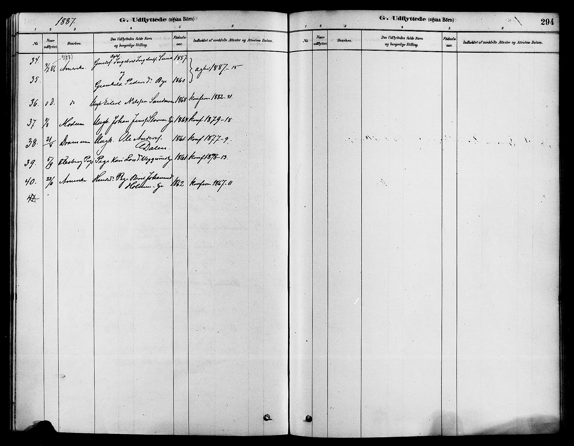 Sigdal kirkebøker, AV/SAKO-A-245/F/Fa/L0011: Parish register (official) no. I 11, 1879-1887, p. 294