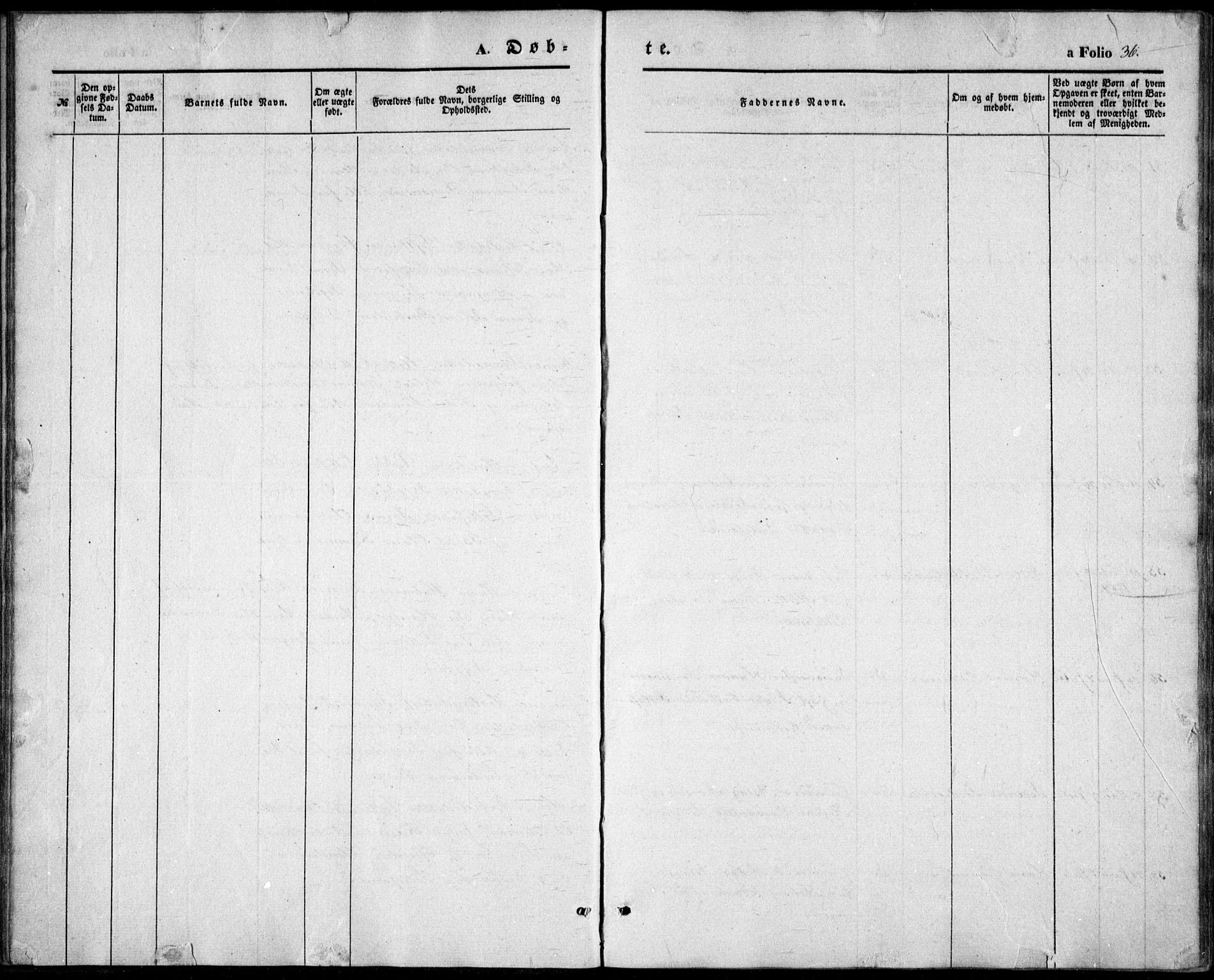 Vestre Moland sokneprestkontor, AV/SAK-1111-0046/F/Fb/Fbb/L0003: Parish register (copy) no. B 3, 1851-1861, p. 36