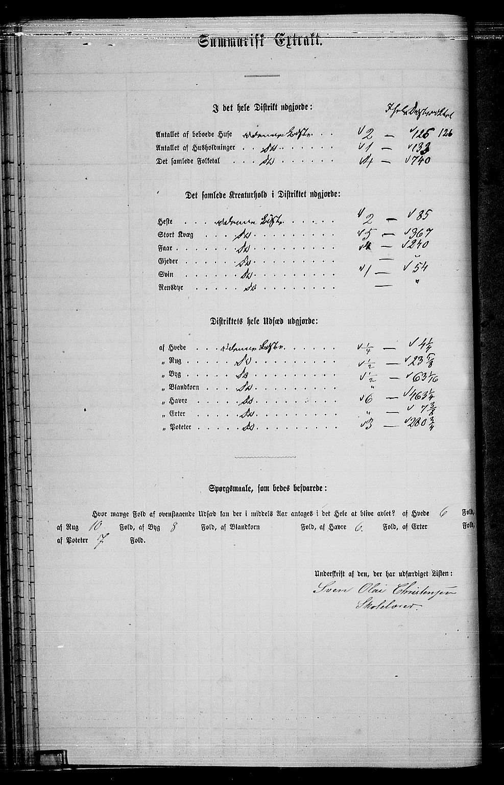 RA, 1865 census for Høland, 1865, p. 43