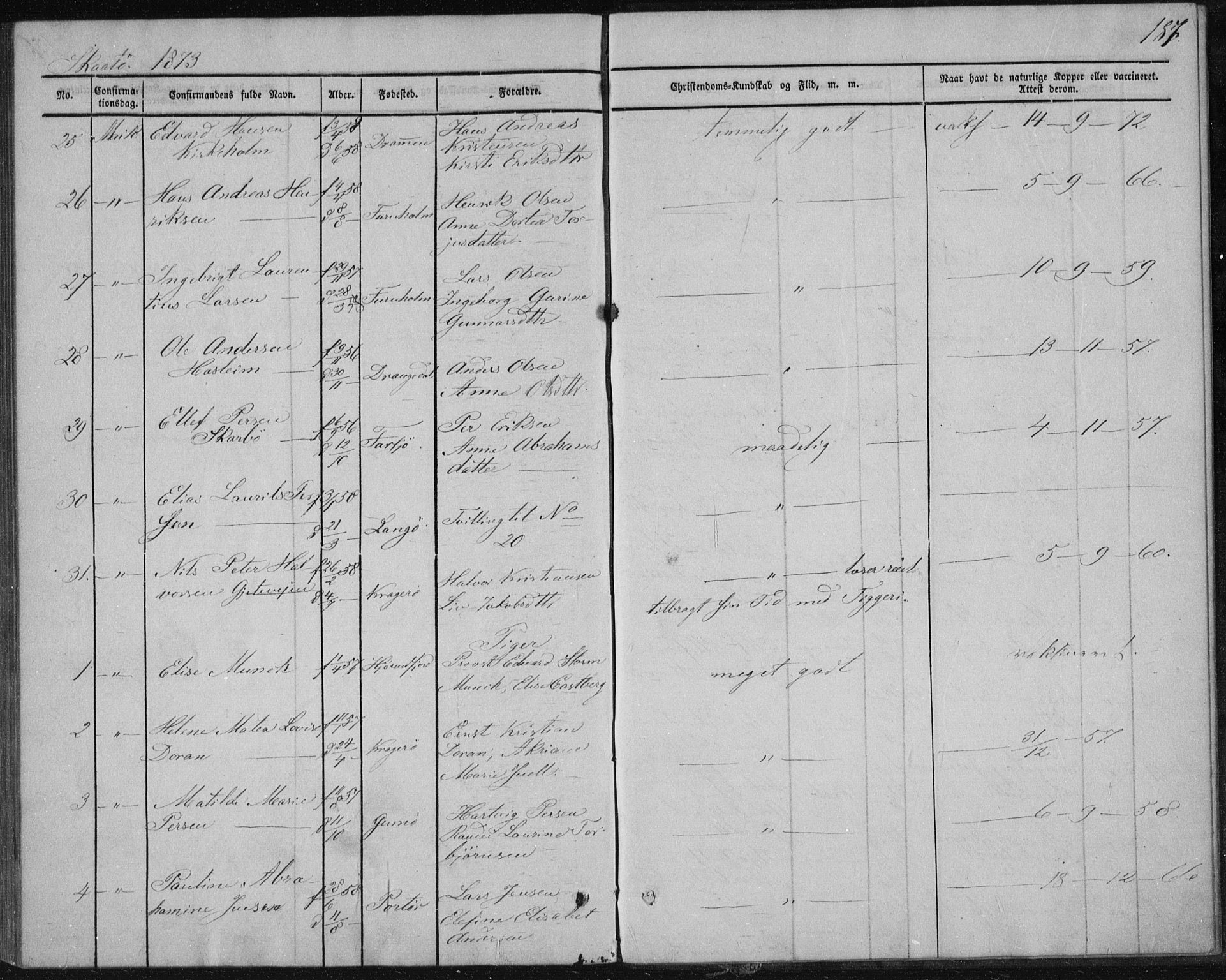 Sannidal kirkebøker, AV/SAKO-A-296/F/Fa/L0009: Parish register (official) no. 9, 1855-1873, p. 187