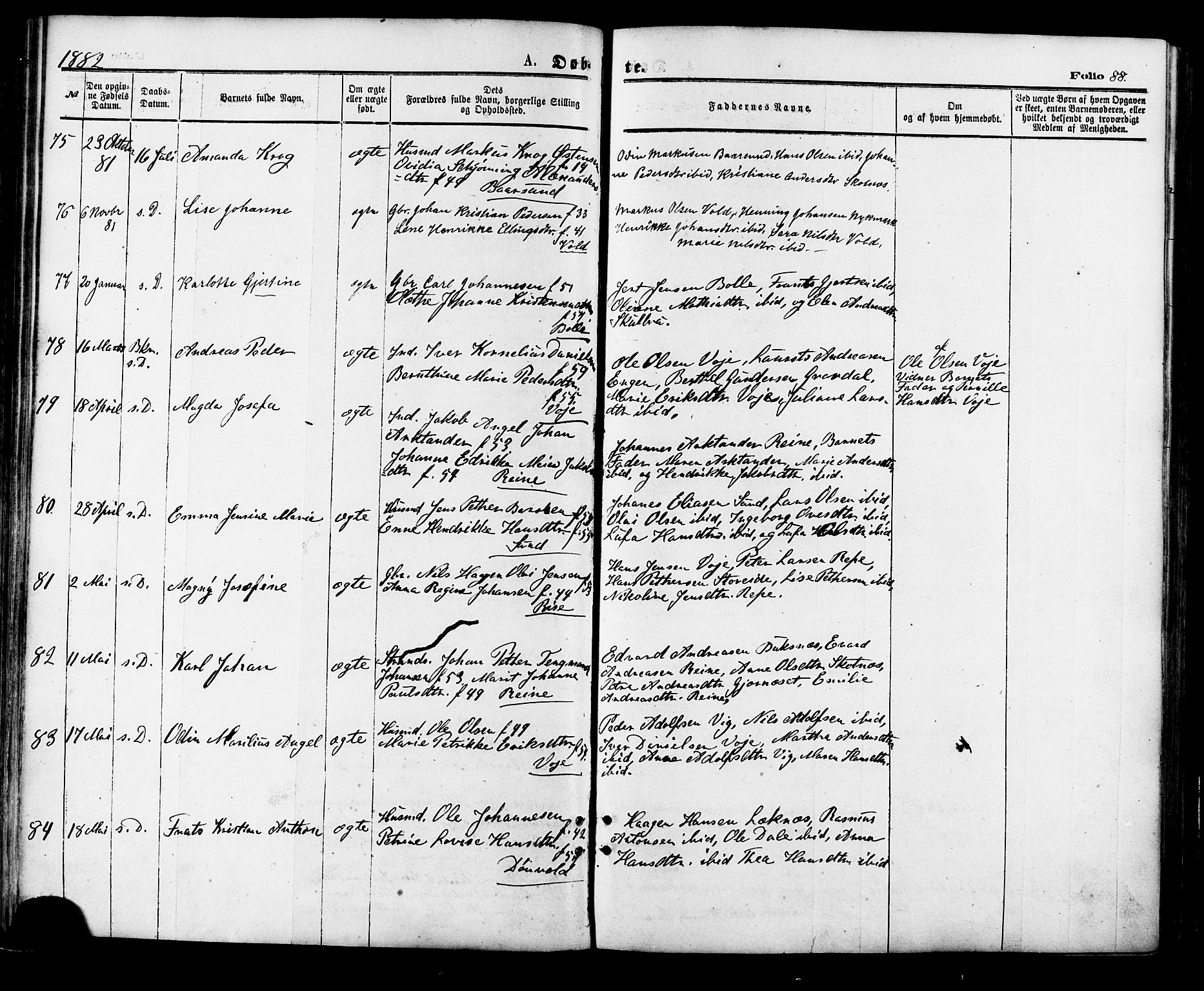 Ministerialprotokoller, klokkerbøker og fødselsregistre - Nordland, AV/SAT-A-1459/881/L1166: Parish register (copy) no. 881C03, 1876-1885, p. 88