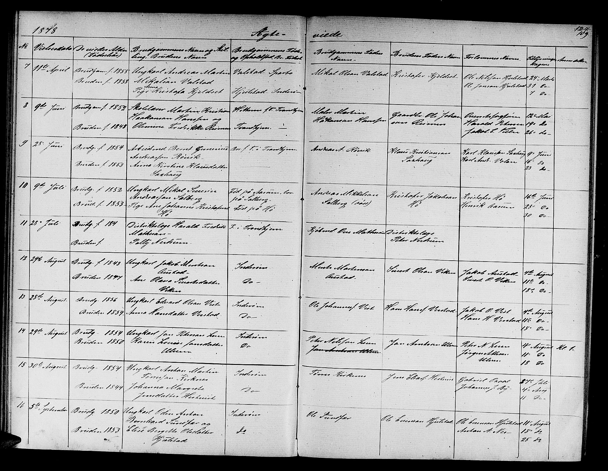 Ministerialprotokoller, klokkerbøker og fødselsregistre - Nord-Trøndelag, SAT/A-1458/730/L0300: Parish register (copy) no. 730C03, 1872-1879, p. 109