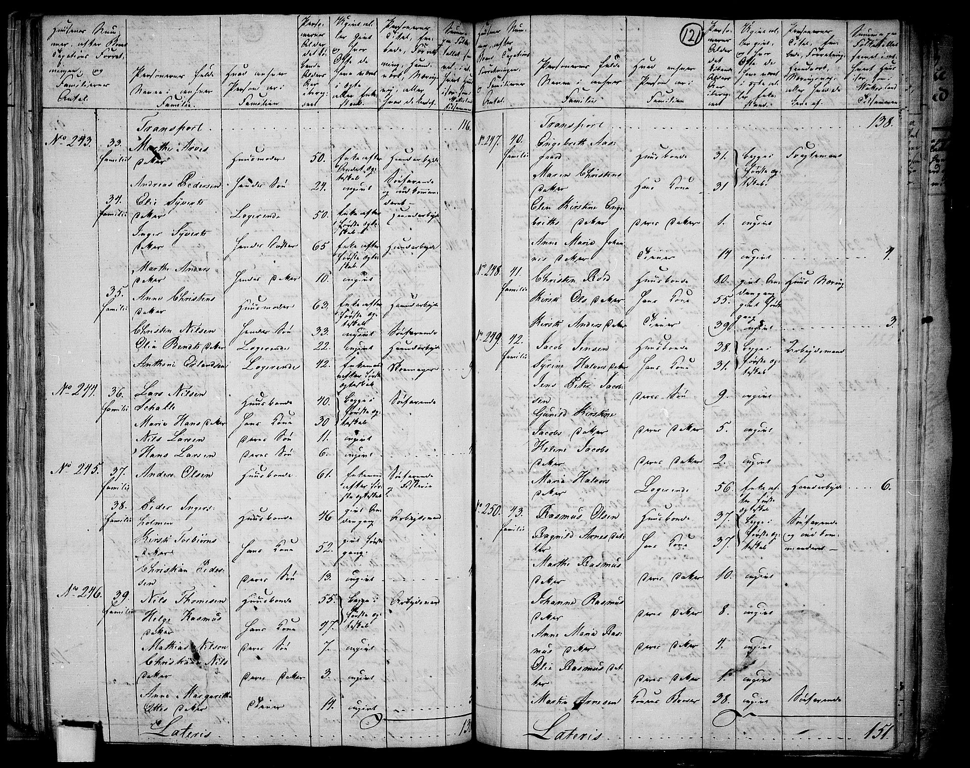 RA, 1801 census for 0103P Fredrikstad, 1801, p. 120b-121a