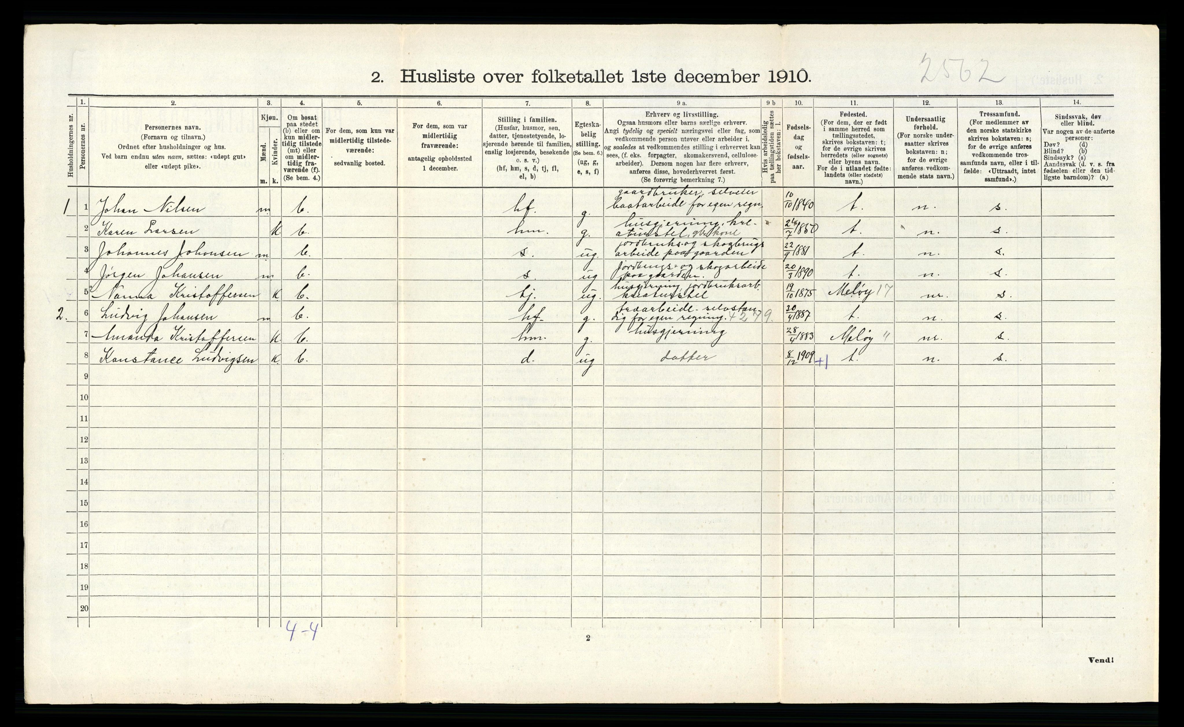 RA, 1910 census for Hemnes, 1910, p. 991