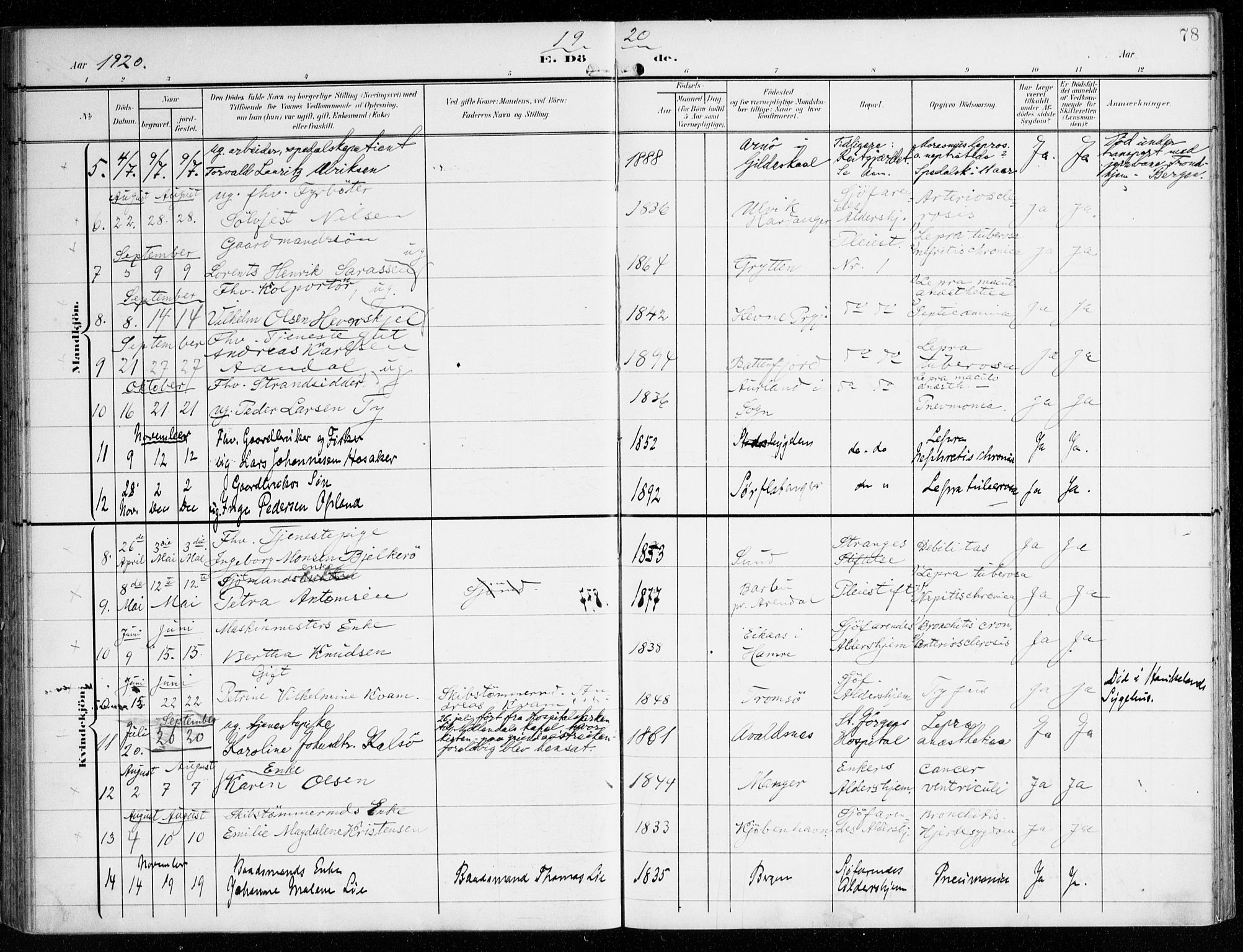 St. Jørgens hospital og Årstad sokneprestembete, AV/SAB-A-99934: Parish register (official) no. A 14, 1902-1935, p. 78