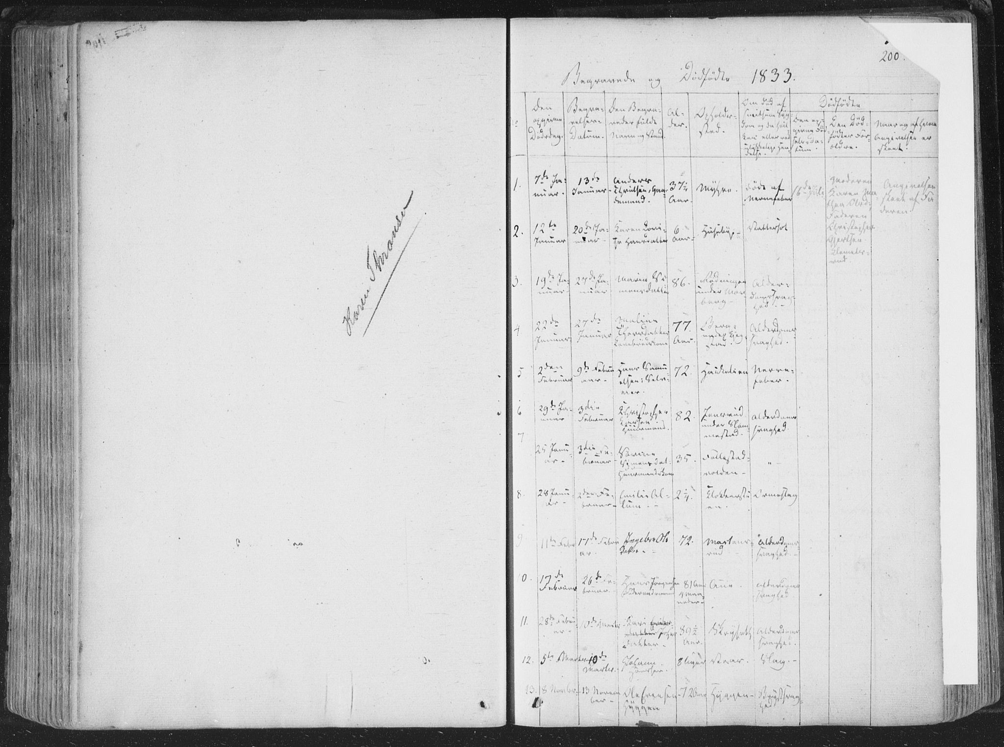 Røyken kirkebøker, SAKO/A-241/F/Fa/L0005: Parish register (official) no. 5, 1833-1856, p. 200