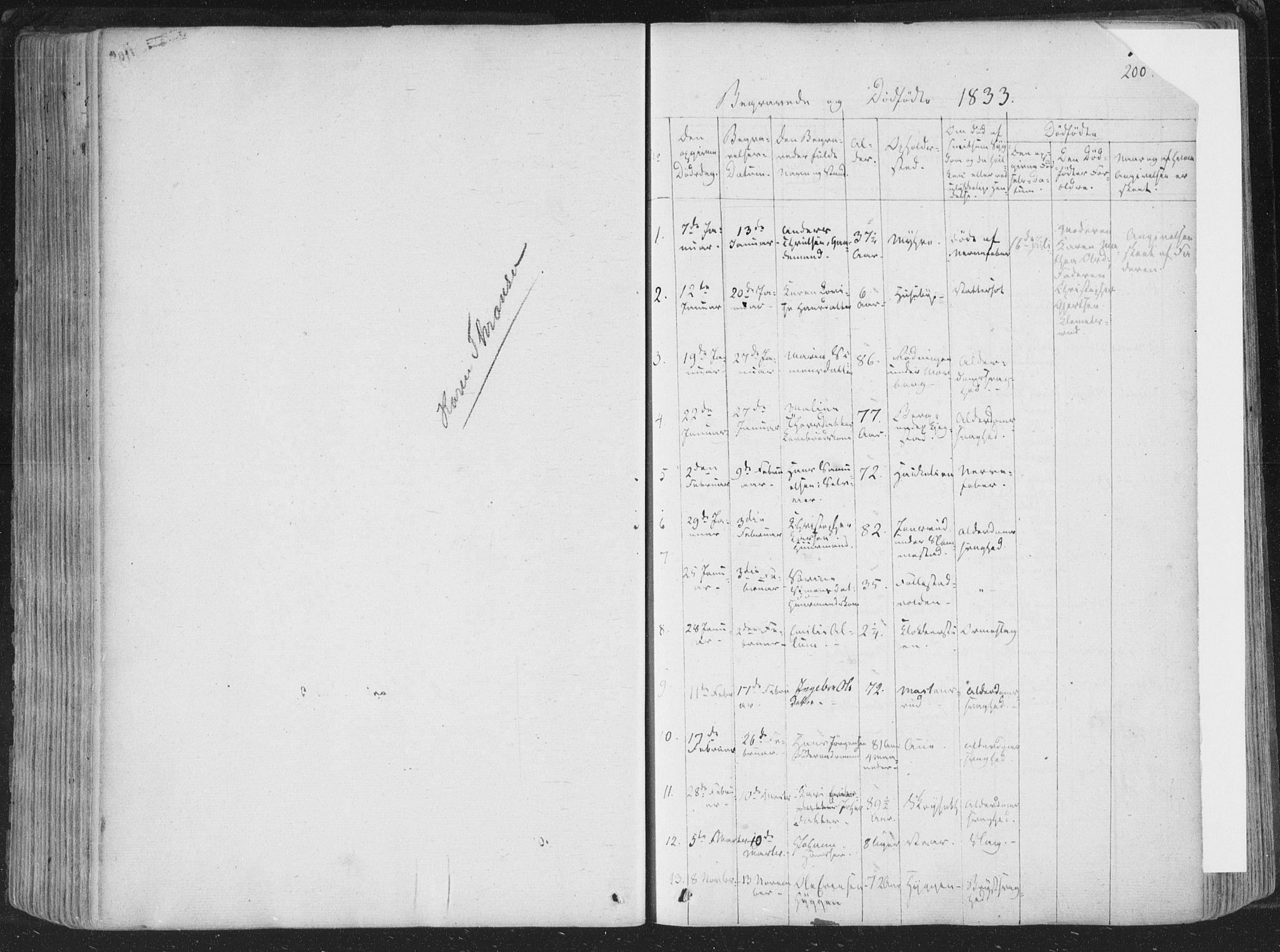 Røyken kirkebøker, AV/SAKO-A-241/F/Fa/L0005: Parish register (official) no. 5, 1833-1856, p. 200