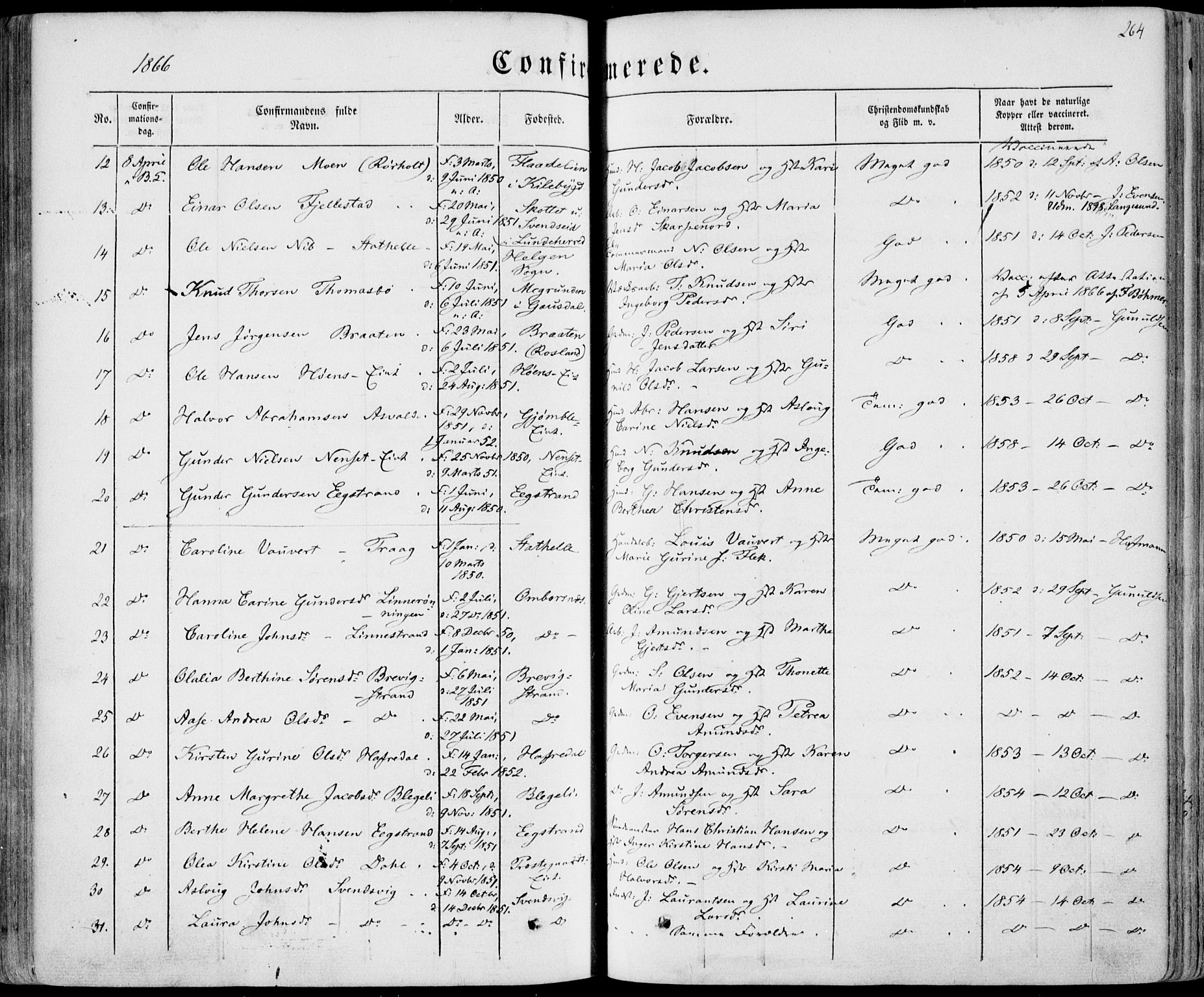 Bamble kirkebøker, SAKO/A-253/F/Fa/L0005: Parish register (official) no. I 5, 1854-1869, p. 264