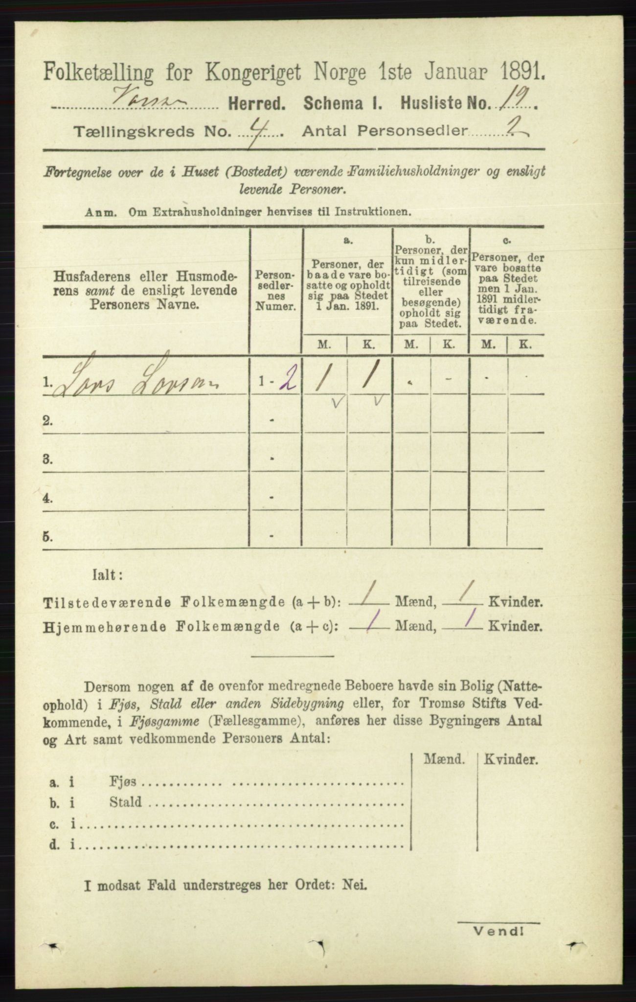 RA, 1891 census for 1041 Vanse, 1891, p. 2058