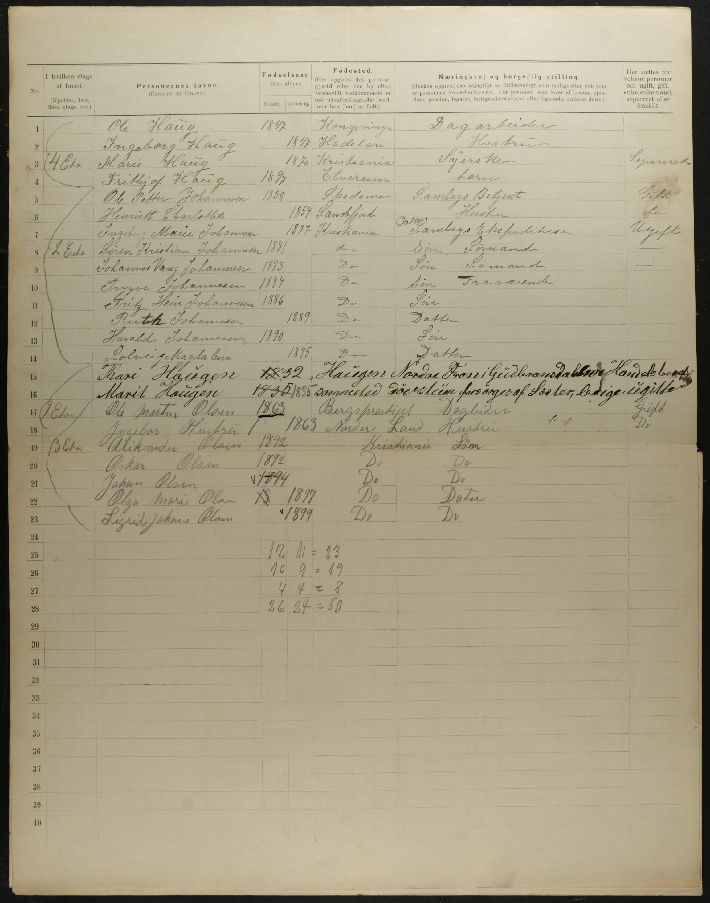 OBA, Municipal Census 1901 for Kristiania, 1901, p. 8045