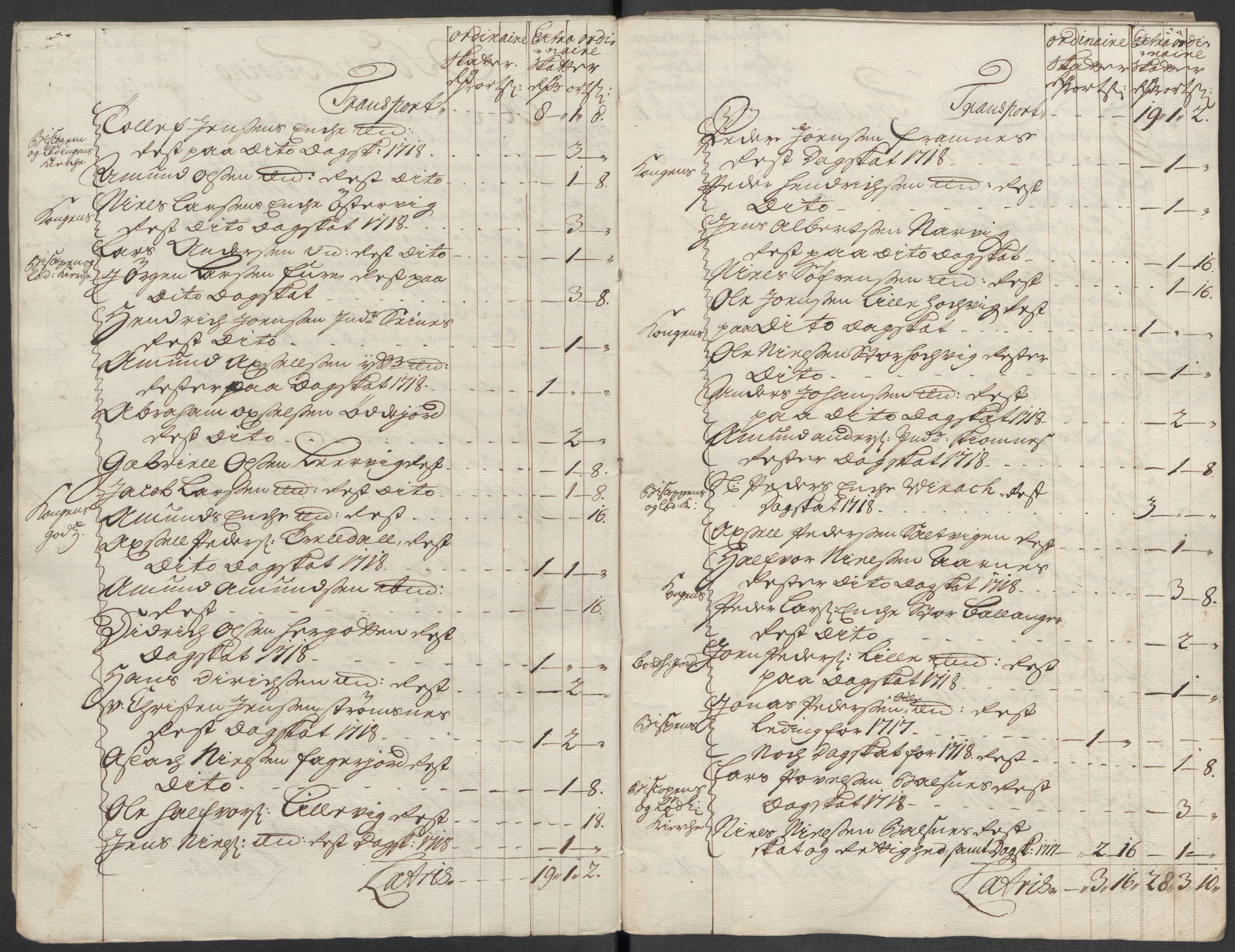 Rentekammeret inntil 1814, Reviderte regnskaper, Fogderegnskap, AV/RA-EA-4092/R66/L4588: Fogderegnskap Salten, 1718, p. 427