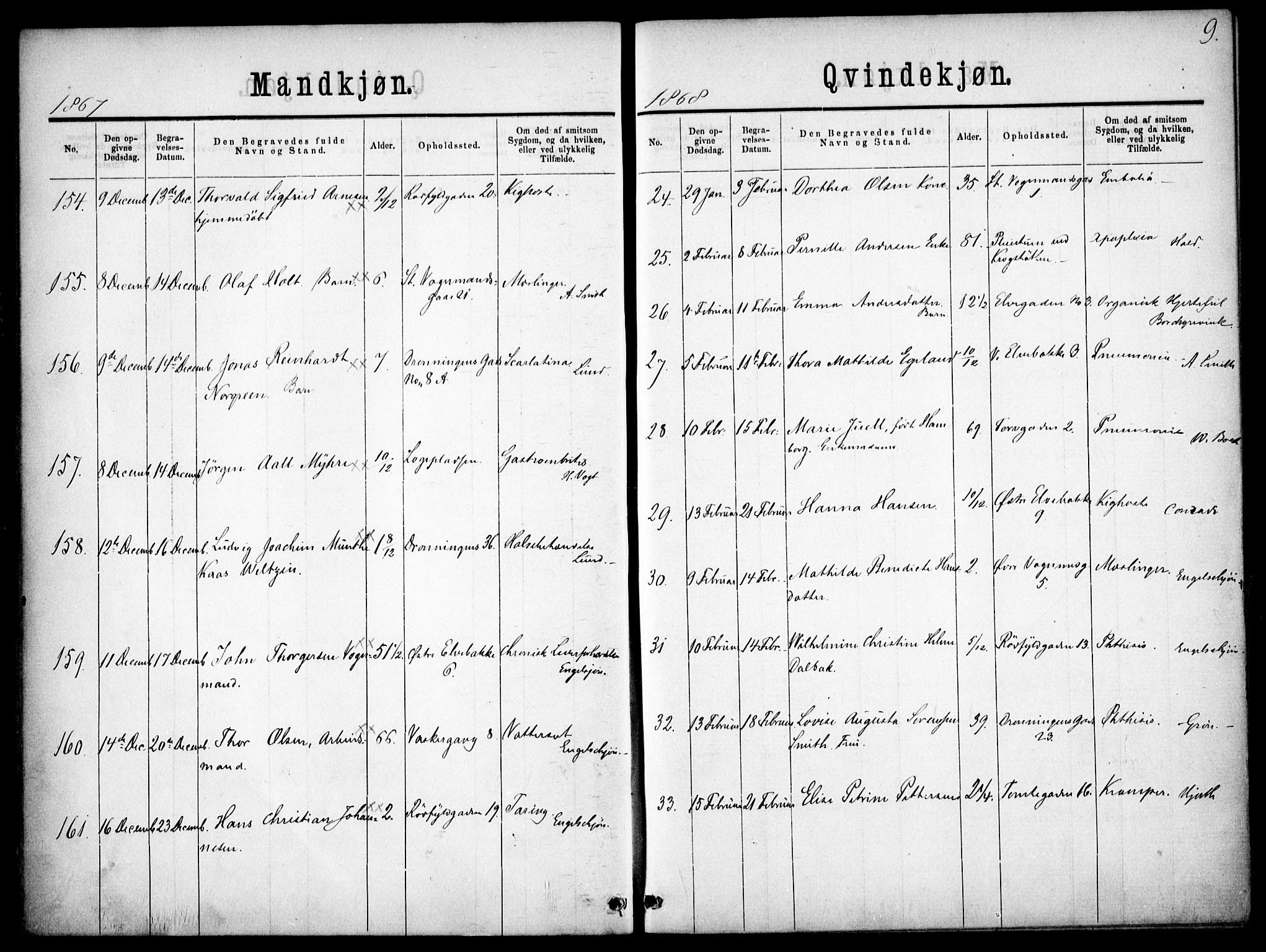 Oslo domkirke Kirkebøker, SAO/A-10752/F/Fa/L0026: Parish register (official) no. 26, 1867-1884, p. 9