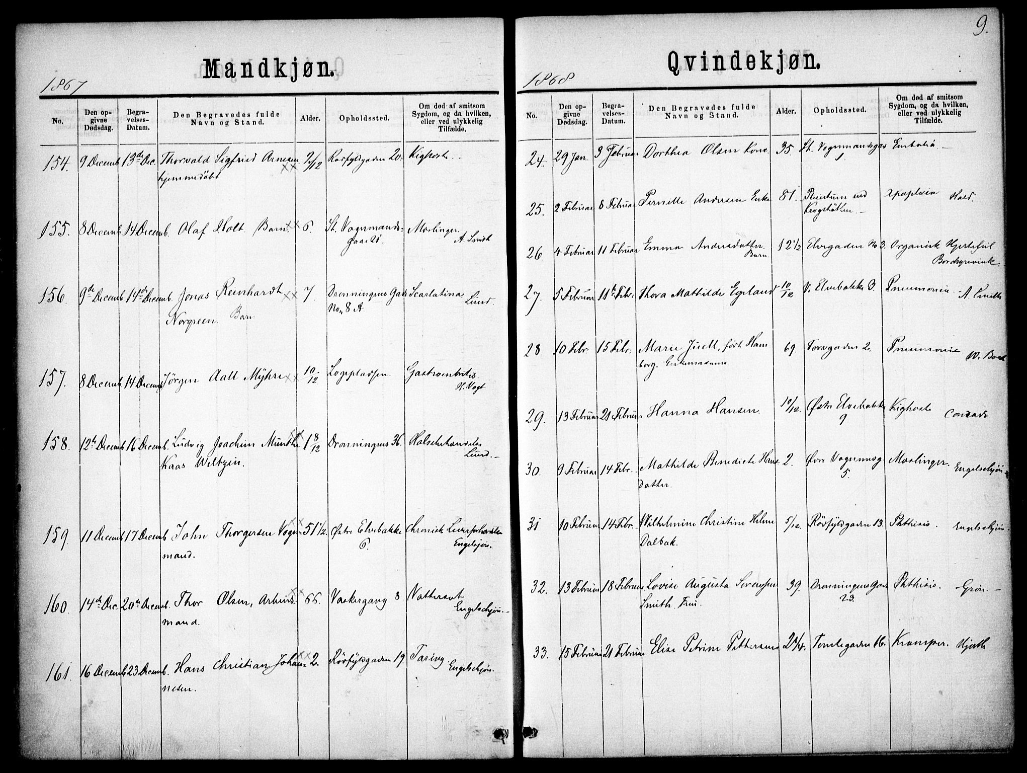 Oslo domkirke Kirkebøker, AV/SAO-A-10752/F/Fa/L0026: Parish register (official) no. 26, 1867-1884, p. 9