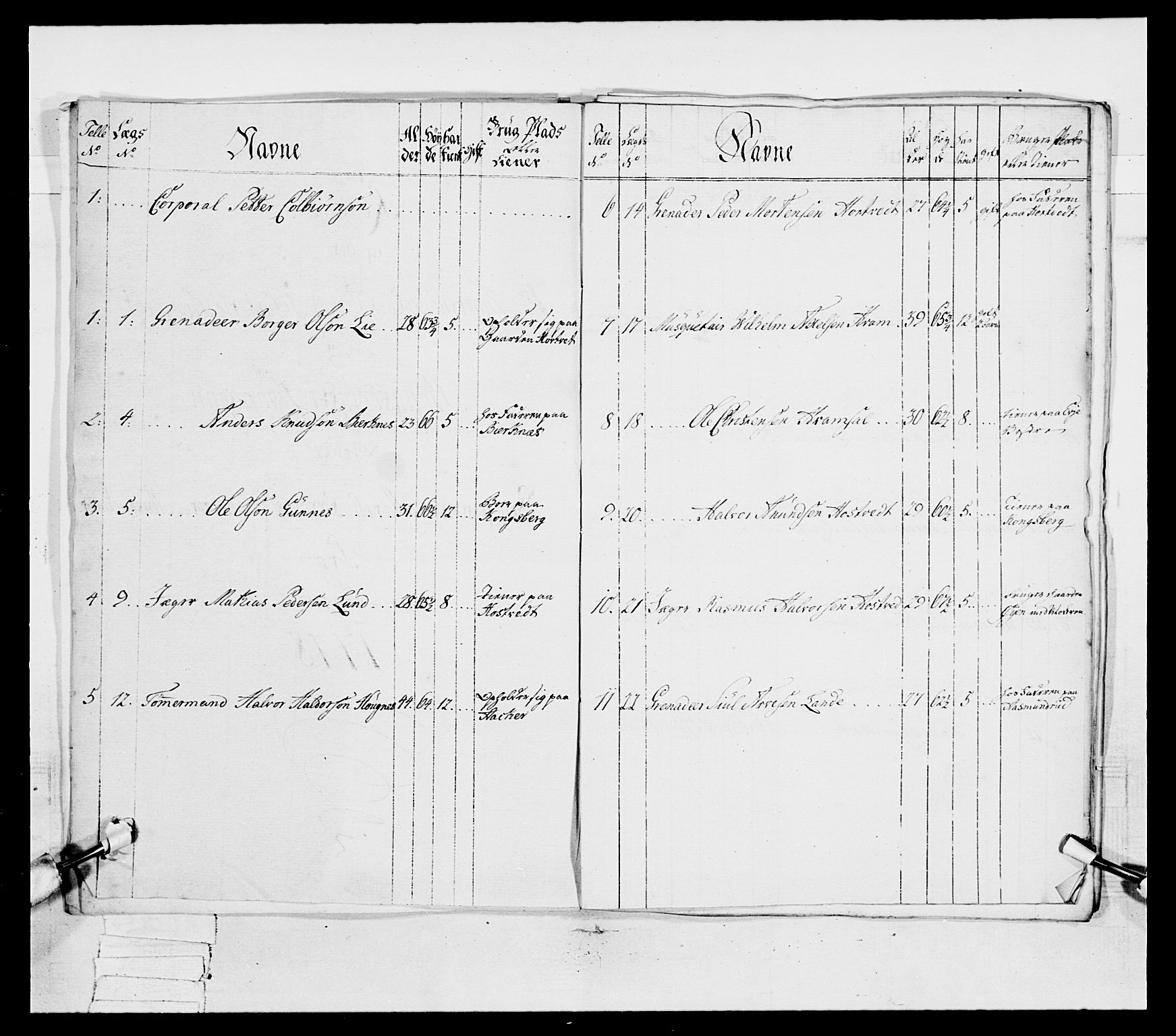 Generalitets- og kommissariatskollegiet, Det kongelige norske kommissariatskollegium, AV/RA-EA-5420/E/Eh/L0038: 1. Akershusiske nasjonale infanteriregiment, 1776-1788, p. 162