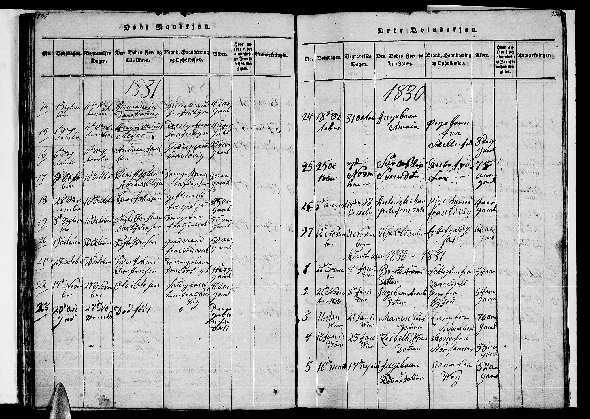 Ministerialprotokoller, klokkerbøker og fødselsregistre - Nordland, AV/SAT-A-1459/805/L0105: Parish register (copy) no. 805C01, 1820-1839, p. 235-236