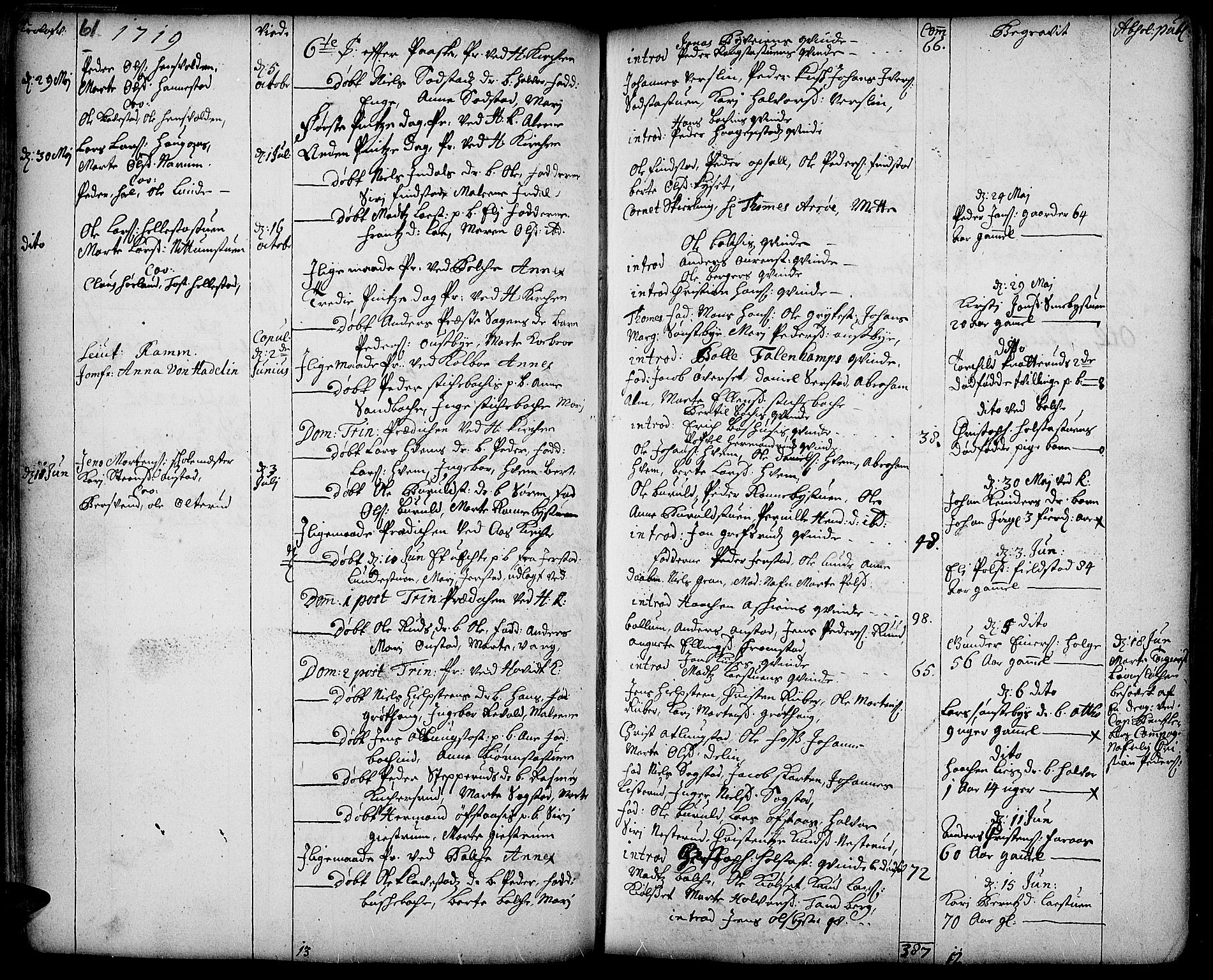Toten prestekontor, SAH/PREST-102/H/Ha/Haa/L0002: Parish register (official) no. 2, 1714-1732, p. 61