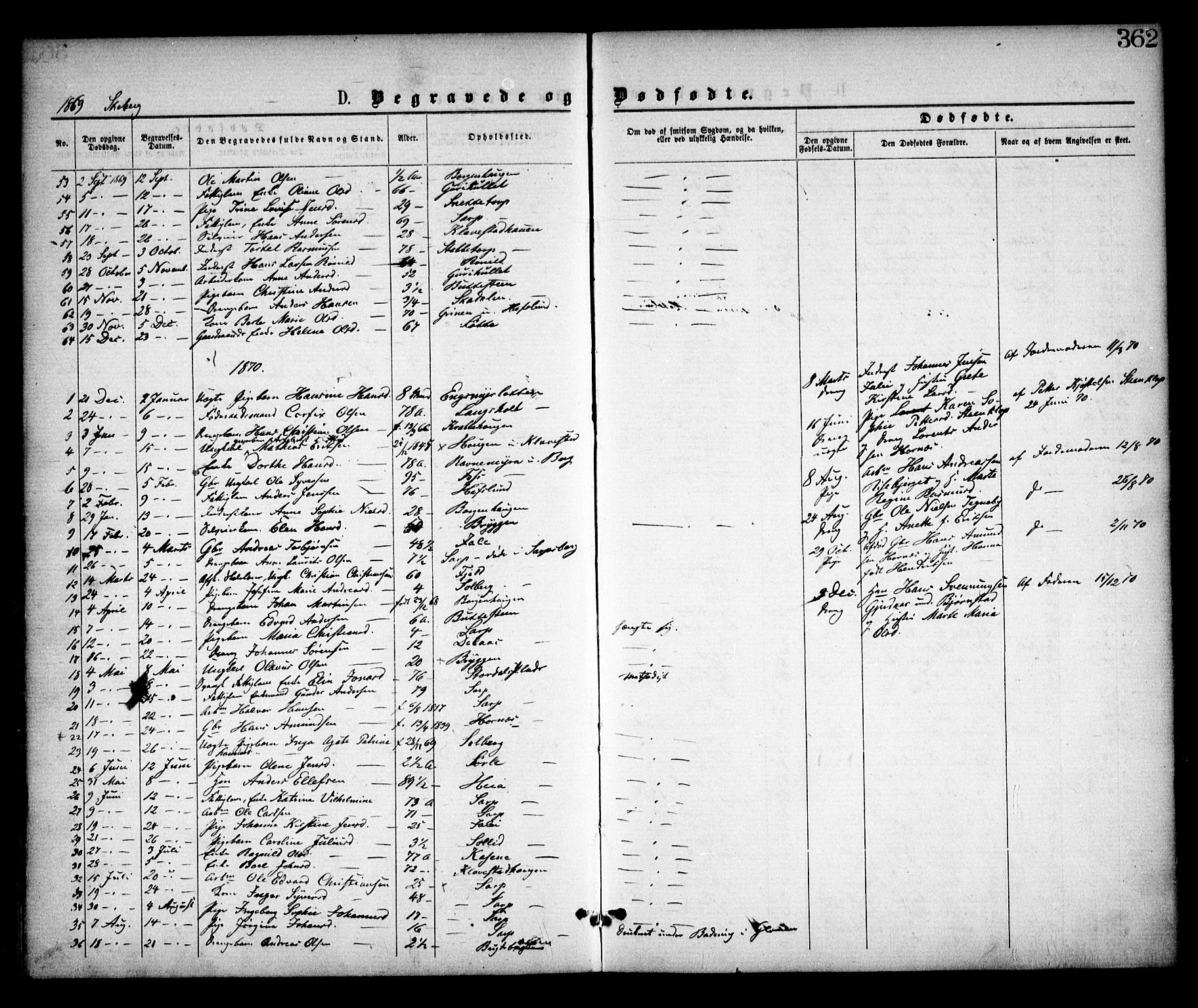 Skjeberg prestekontor Kirkebøker, AV/SAO-A-10923/F/Fa/L0008: Parish register (official) no. I 8, 1869-1885, p. 362