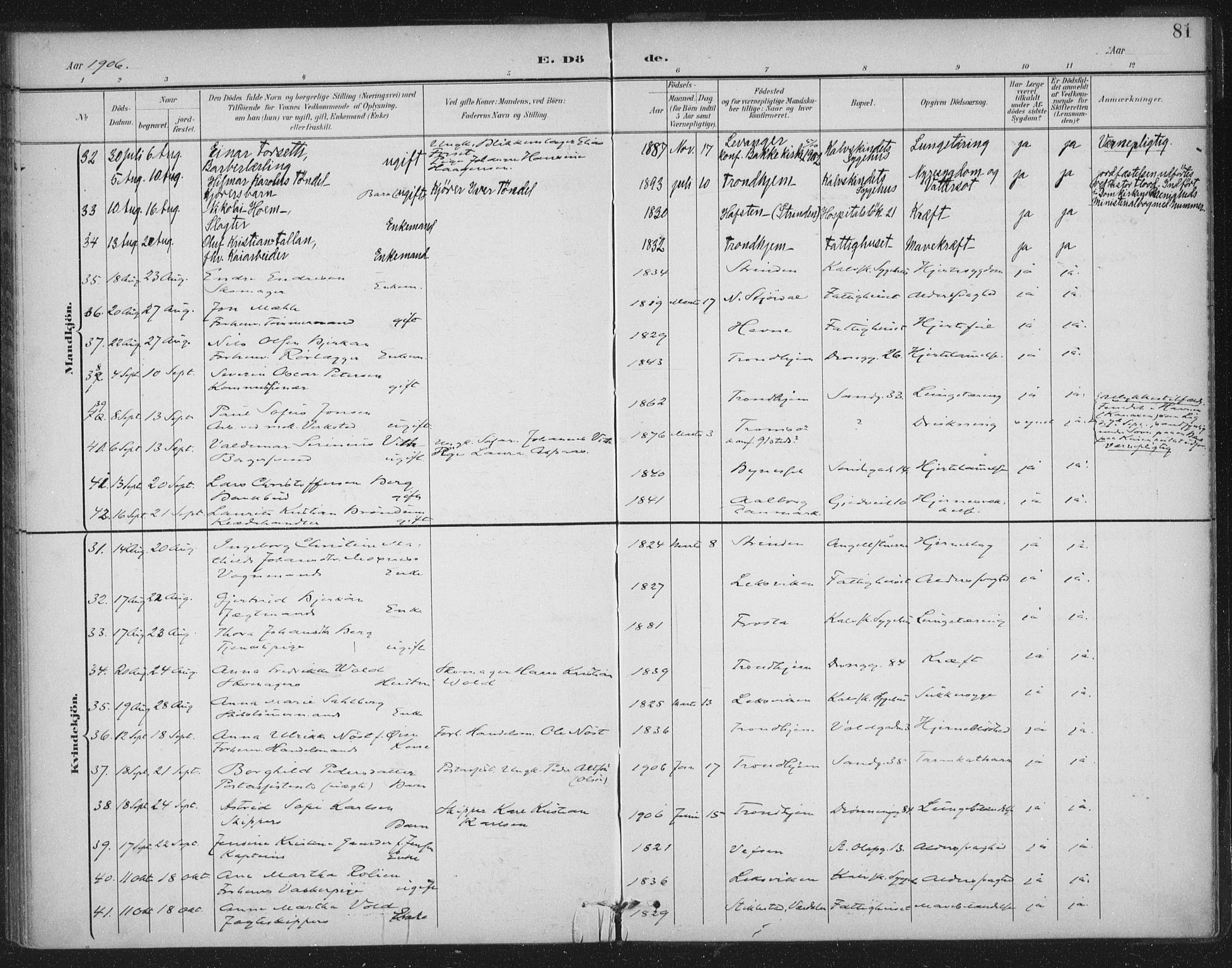 Ministerialprotokoller, klokkerbøker og fødselsregistre - Sør-Trøndelag, SAT/A-1456/602/L0123: Parish register (official) no. 602A21, 1895-1910, p. 81