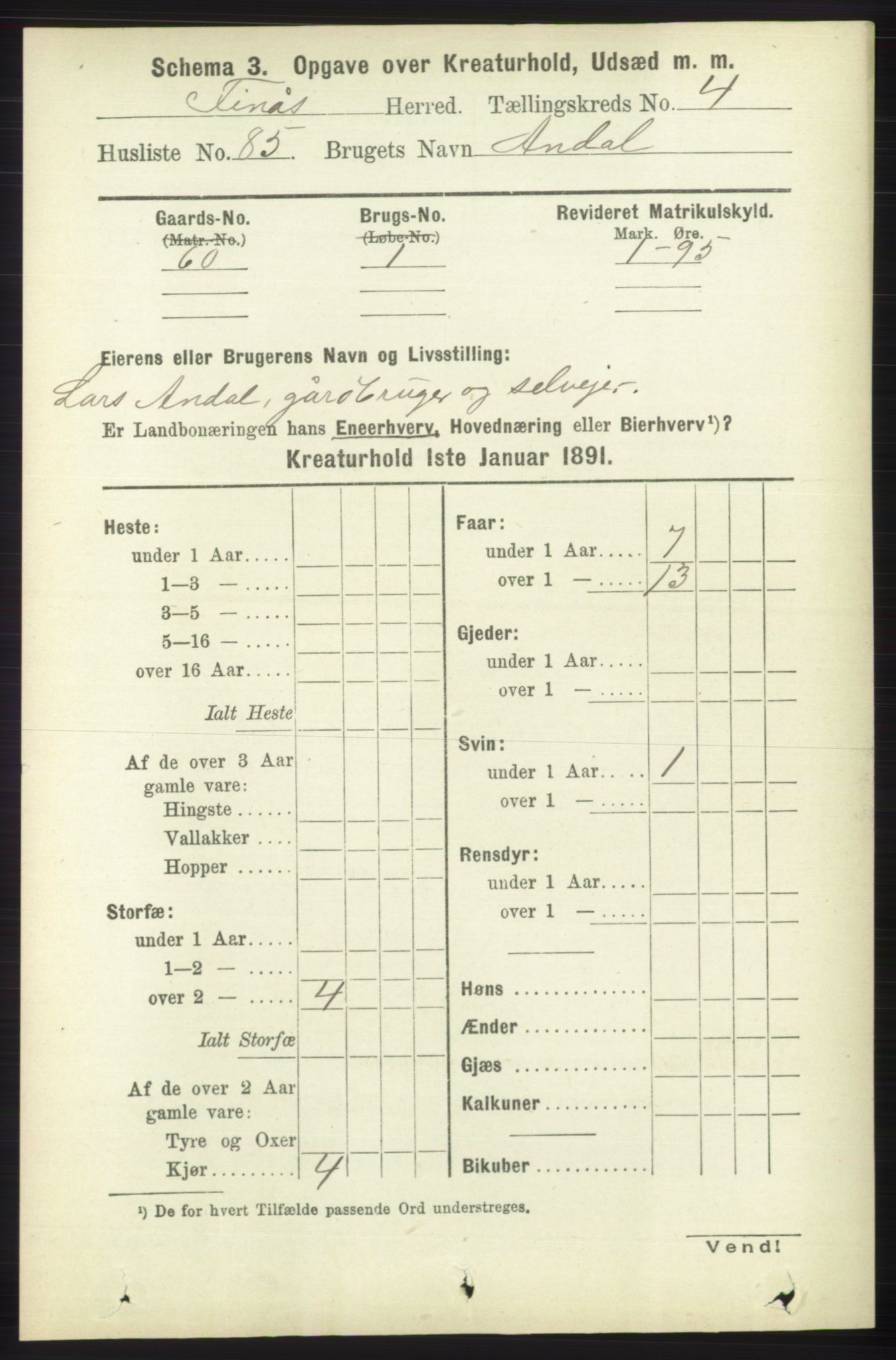 RA, 1891 census for 1218 Finnås, 1891, p. 6588