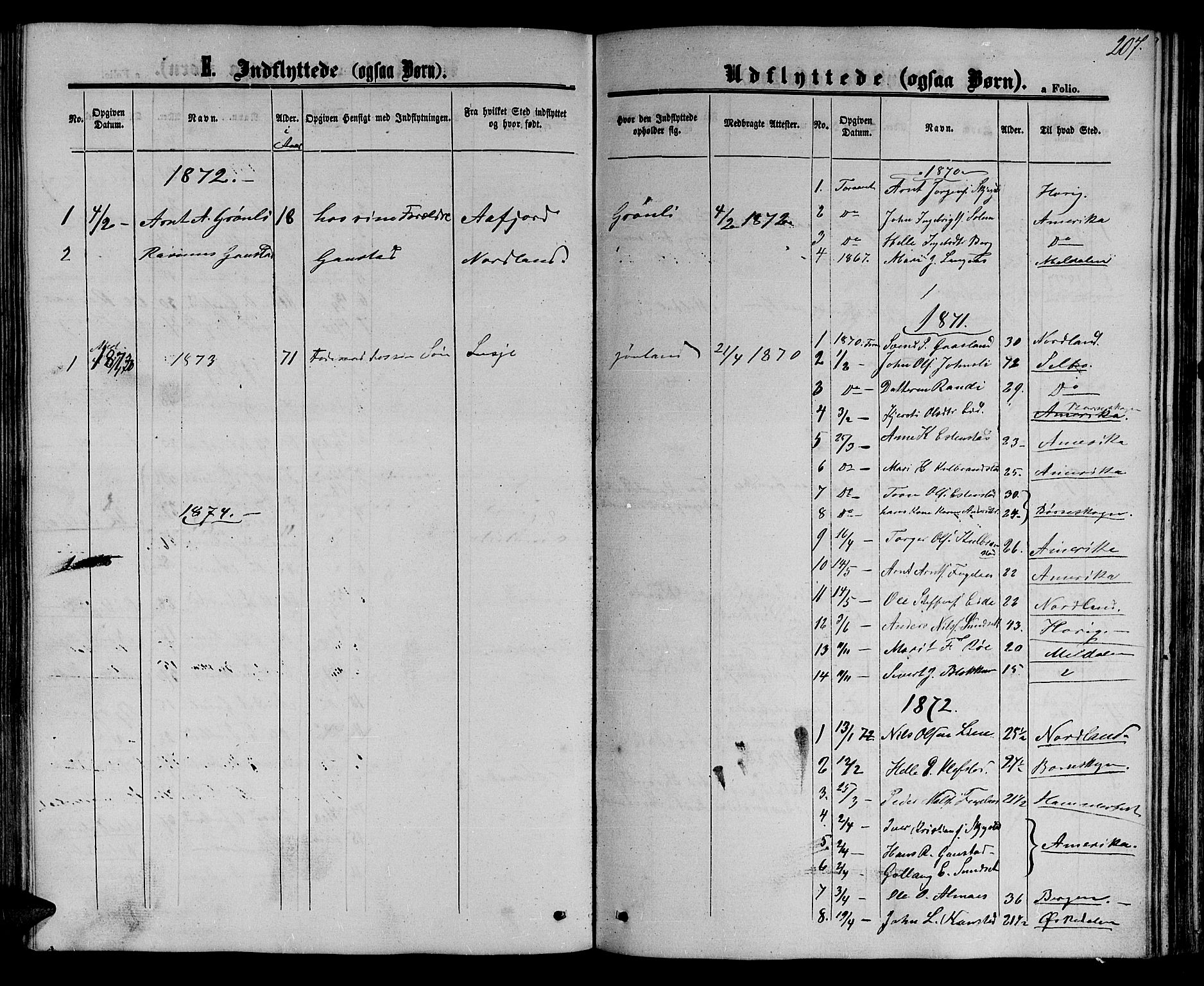 Ministerialprotokoller, klokkerbøker og fødselsregistre - Sør-Trøndelag, SAT/A-1456/694/L1131: Parish register (copy) no. 694C03, 1858-1886, p. 207