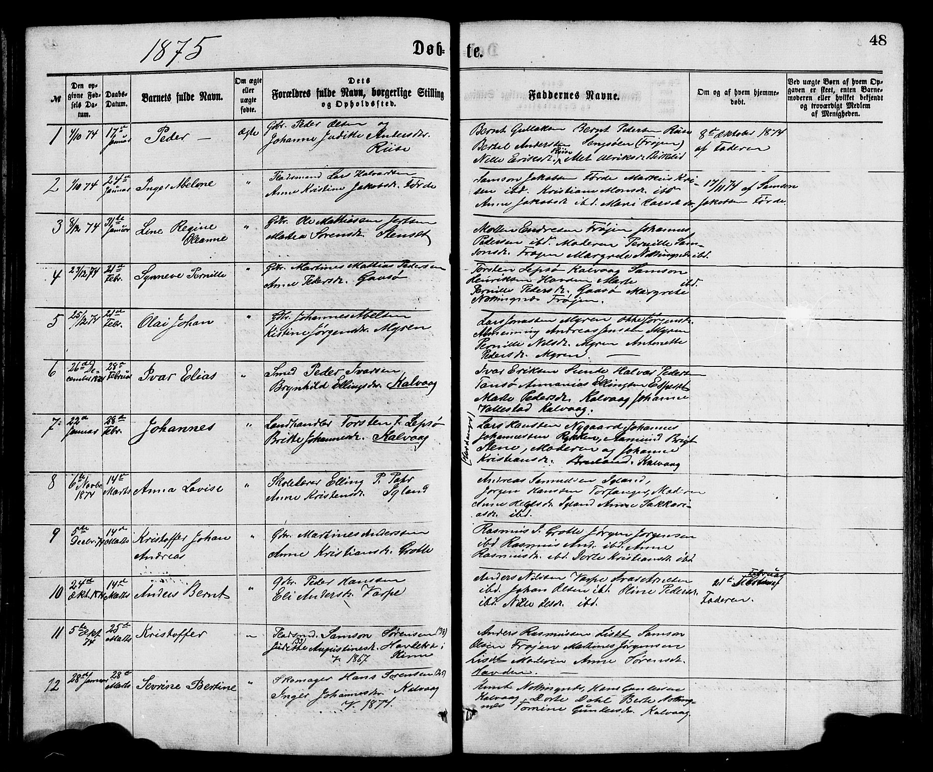 Bremanger sokneprestembete, SAB/A-82201/H/Hab/Haba/L0002: Parish register (copy) no. A 2, 1866-1889, p. 48