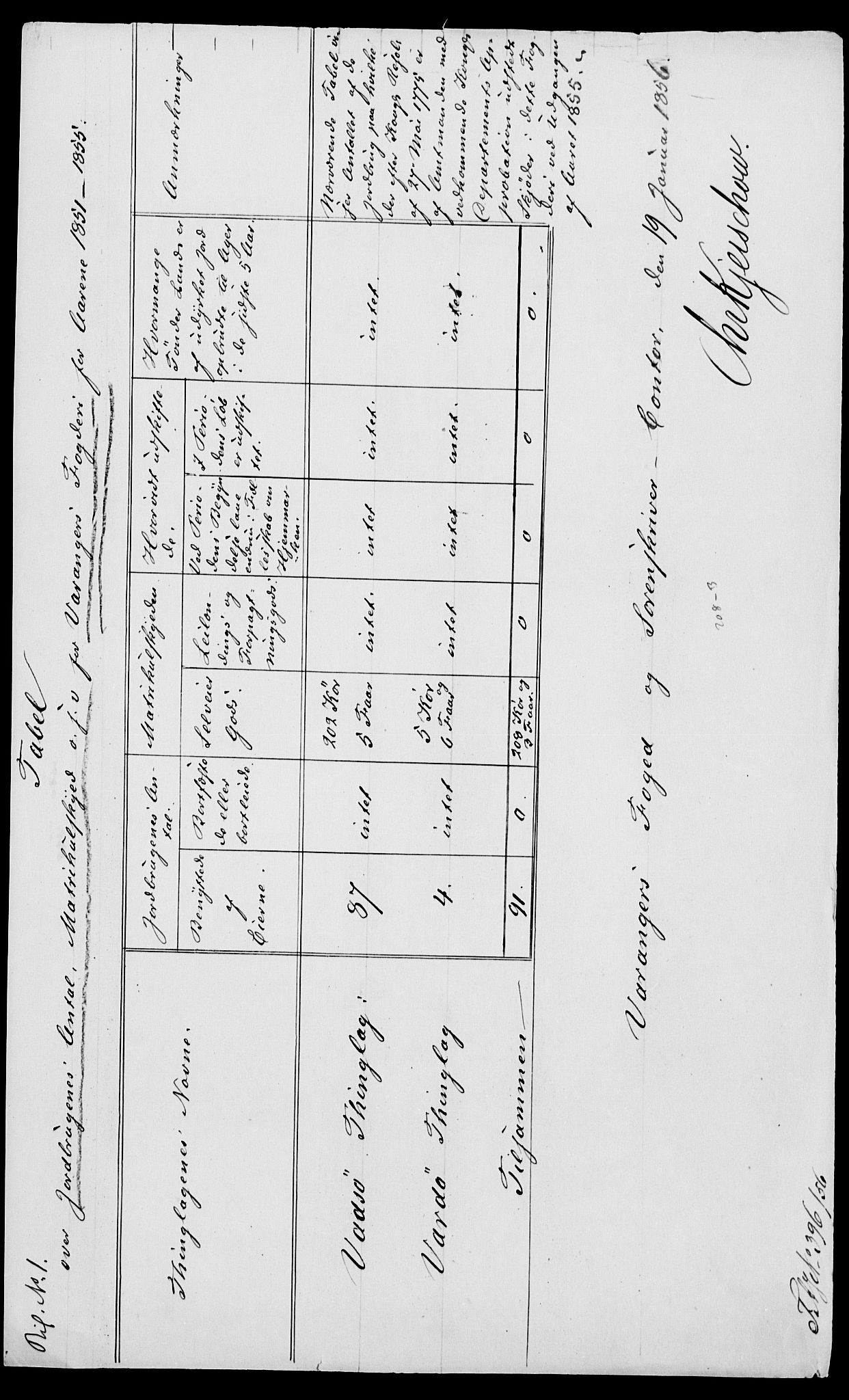Statistisk sentralbyrå, Næringsøkonomiske emner, Generelt - Amtmennenes femårsberetninger, AV/RA-S-2233/F/Fa/L0008: --, 1846-1855, p. 556