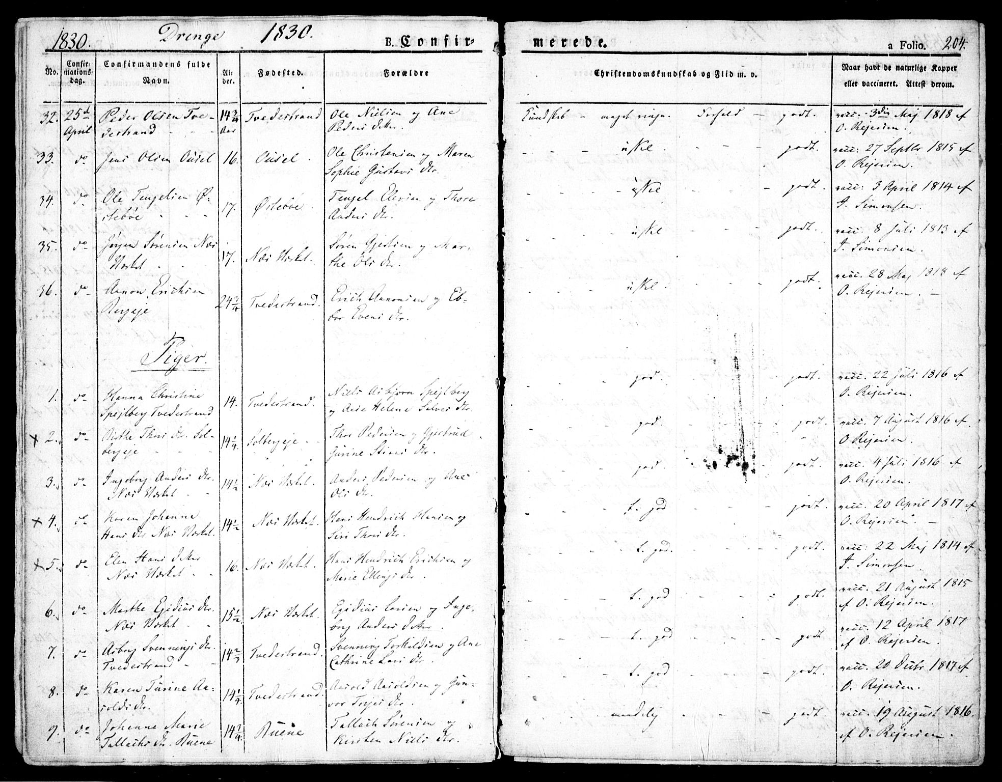 Holt sokneprestkontor, AV/SAK-1111-0021/F/Fa/L0006: Parish register (official) no. A 6, 1820-1835, p. 204