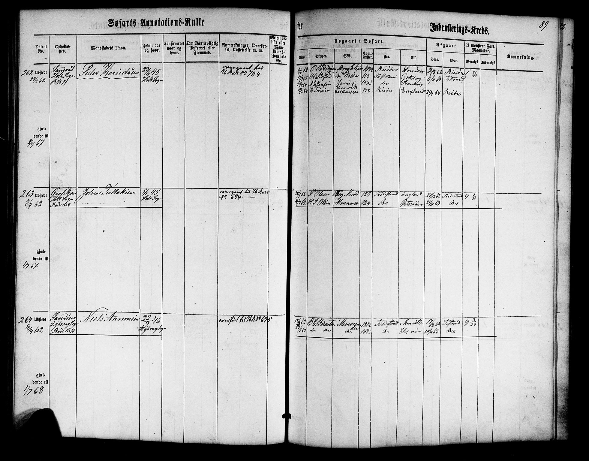 Tvedestrand mønstringskrets, AV/SAK-2031-0011/F/Fa/L0002: Annotasjonsrulle nr 1-435 med register, U-24, 1860-1865, p. 106