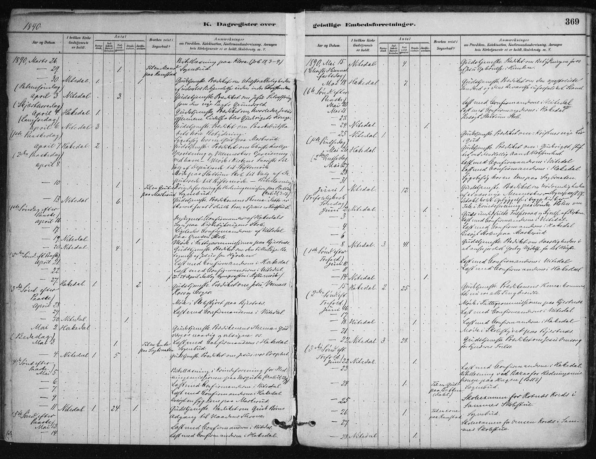 Nittedal prestekontor Kirkebøker, SAO/A-10365a/F/Fa/L0007: Parish register (official) no. I 7, 1879-1901, p. 369