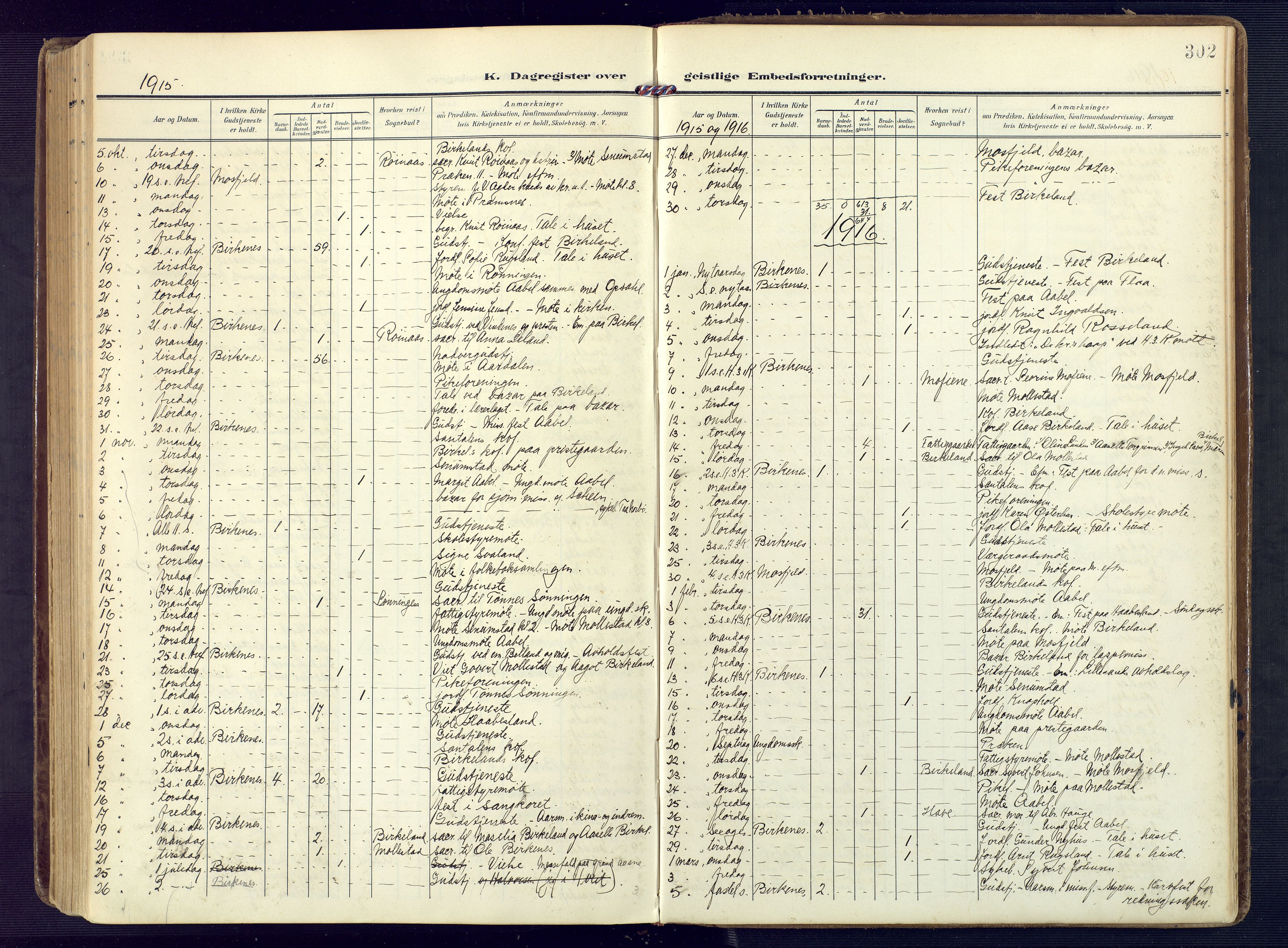 Birkenes sokneprestkontor, SAK/1111-0004/F/Fa/L0006: Parish register (official) no. A 6, 1908-1932, p. 302