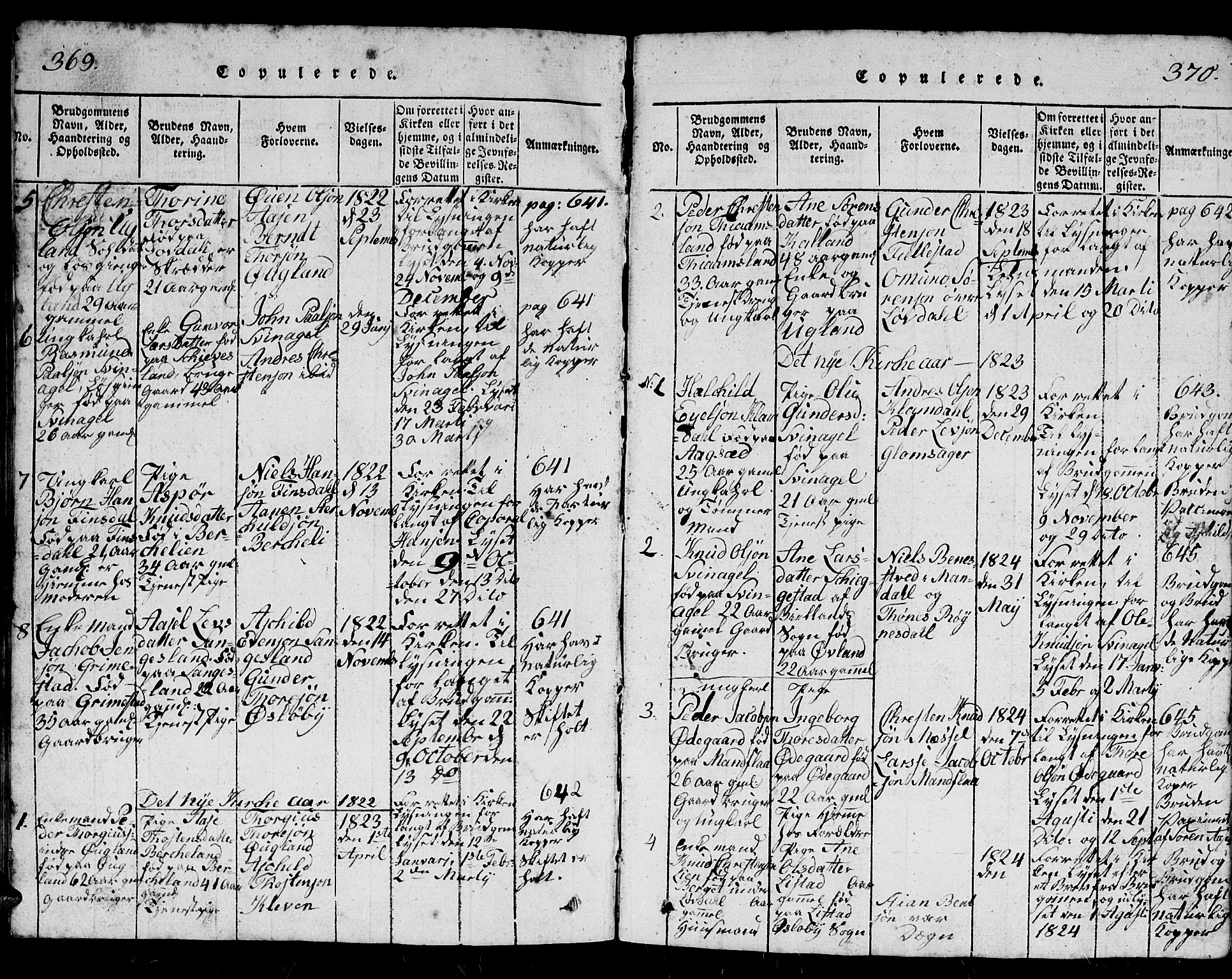 Holum sokneprestkontor, AV/SAK-1111-0022/F/Fb/Fbb/L0001: Parish register (copy) no. B 1, 1820-1847, p. 369-370