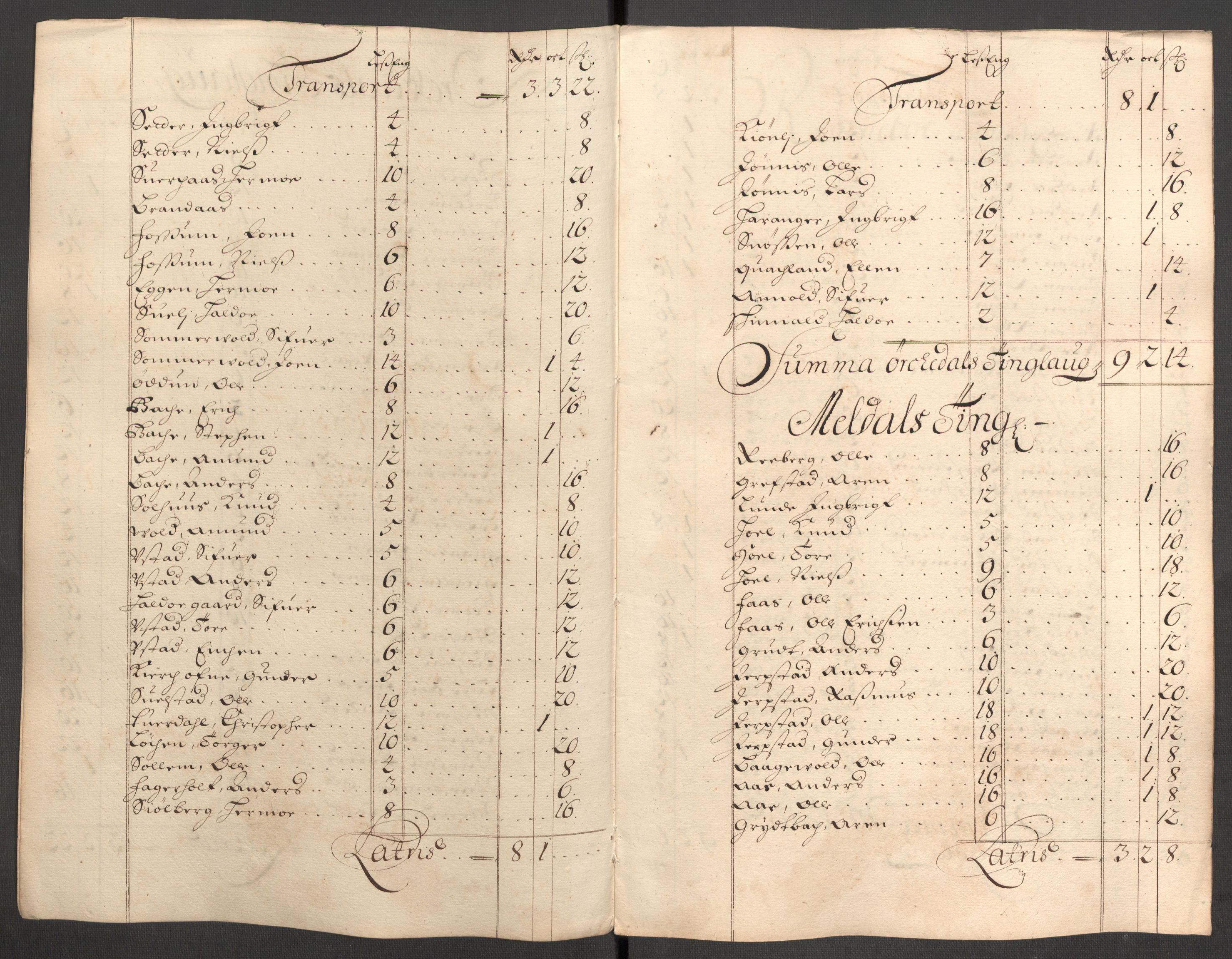 Rentekammeret inntil 1814, Reviderte regnskaper, Fogderegnskap, RA/EA-4092/R60/L3946: Fogderegnskap Orkdal og Gauldal, 1696, p. 152