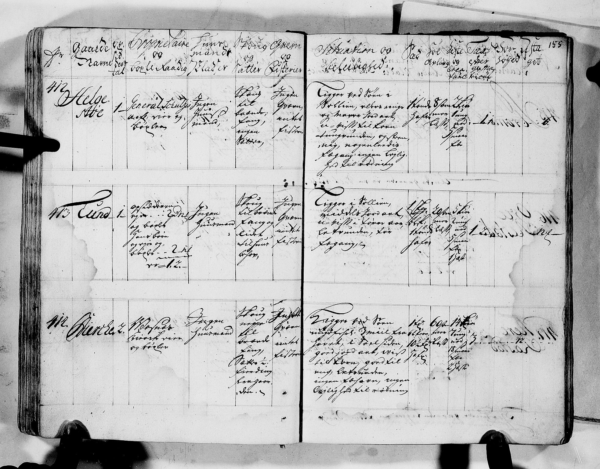 Rentekammeret inntil 1814, Realistisk ordnet avdeling, AV/RA-EA-4070/N/Nb/Nbf/L0152: Romsdal eksaminasjonsprotokoll, 1724, p. 153
