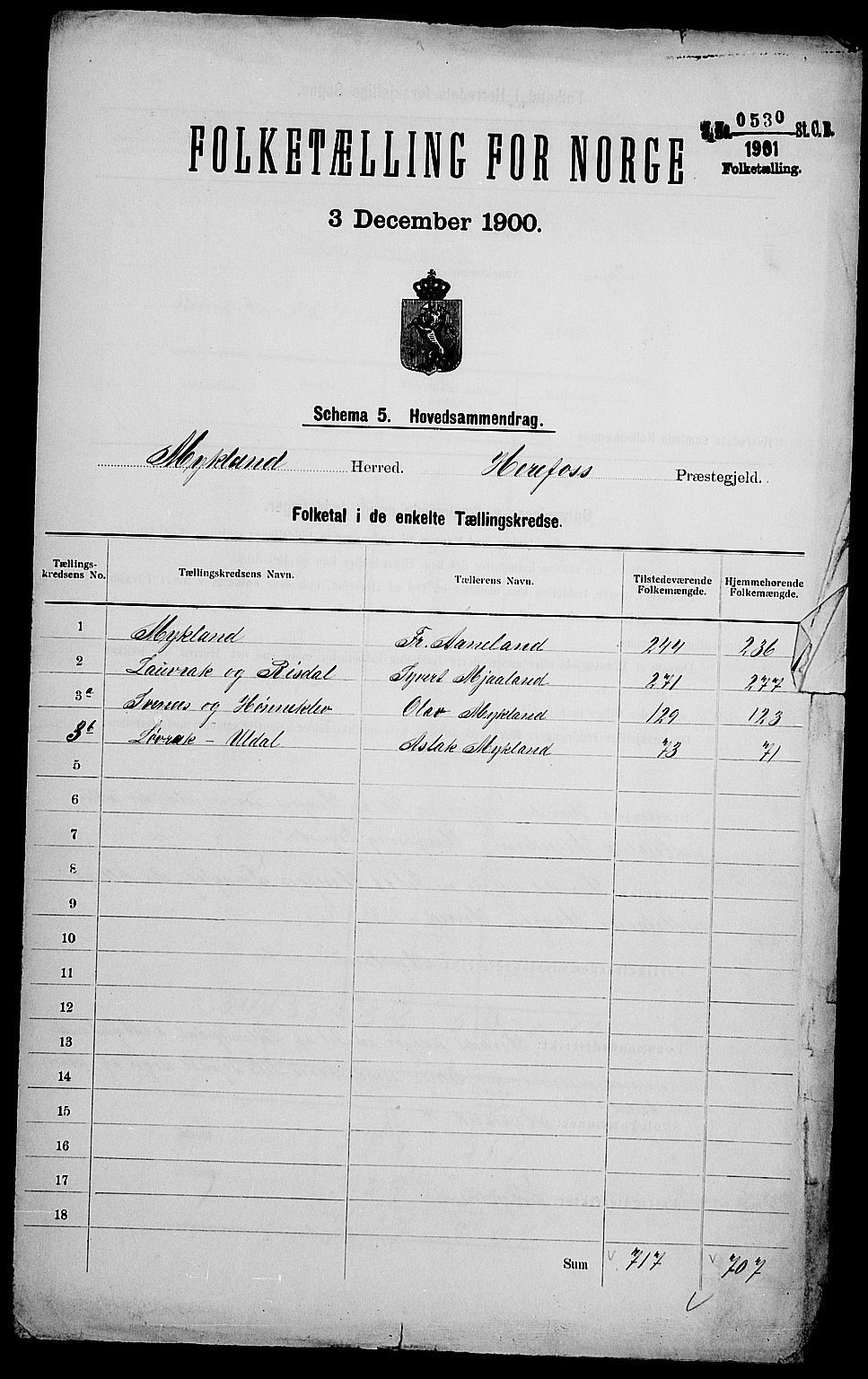 SAK, 1900 census for Mykland, 1900, p. 2