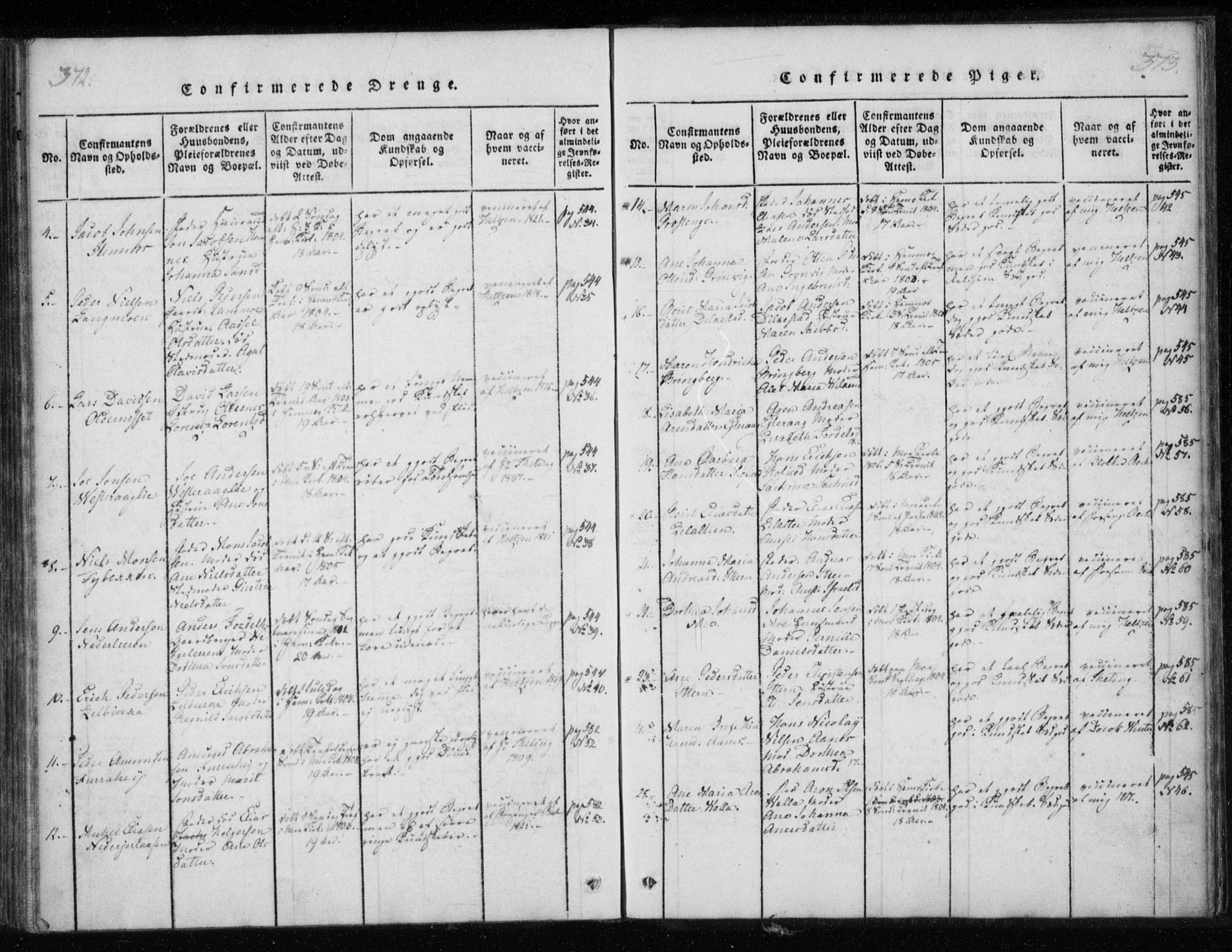 Ministerialprotokoller, klokkerbøker og fødselsregistre - Nordland, AV/SAT-A-1459/825/L0353: Parish register (official) no. 825A07, 1820-1826, p. 372-373